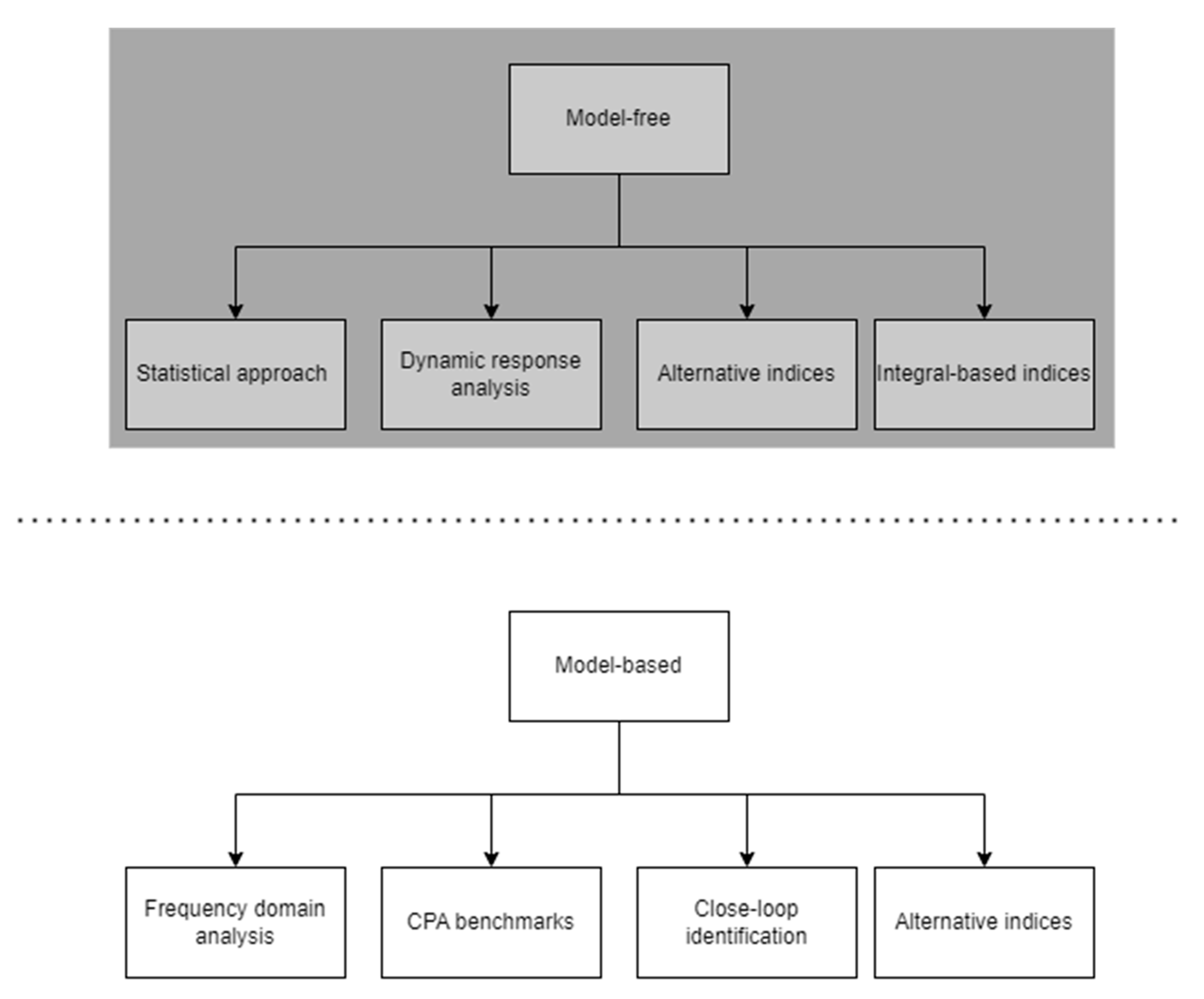 Applsci 13 06945 g001 Applsci 13 06945 g001