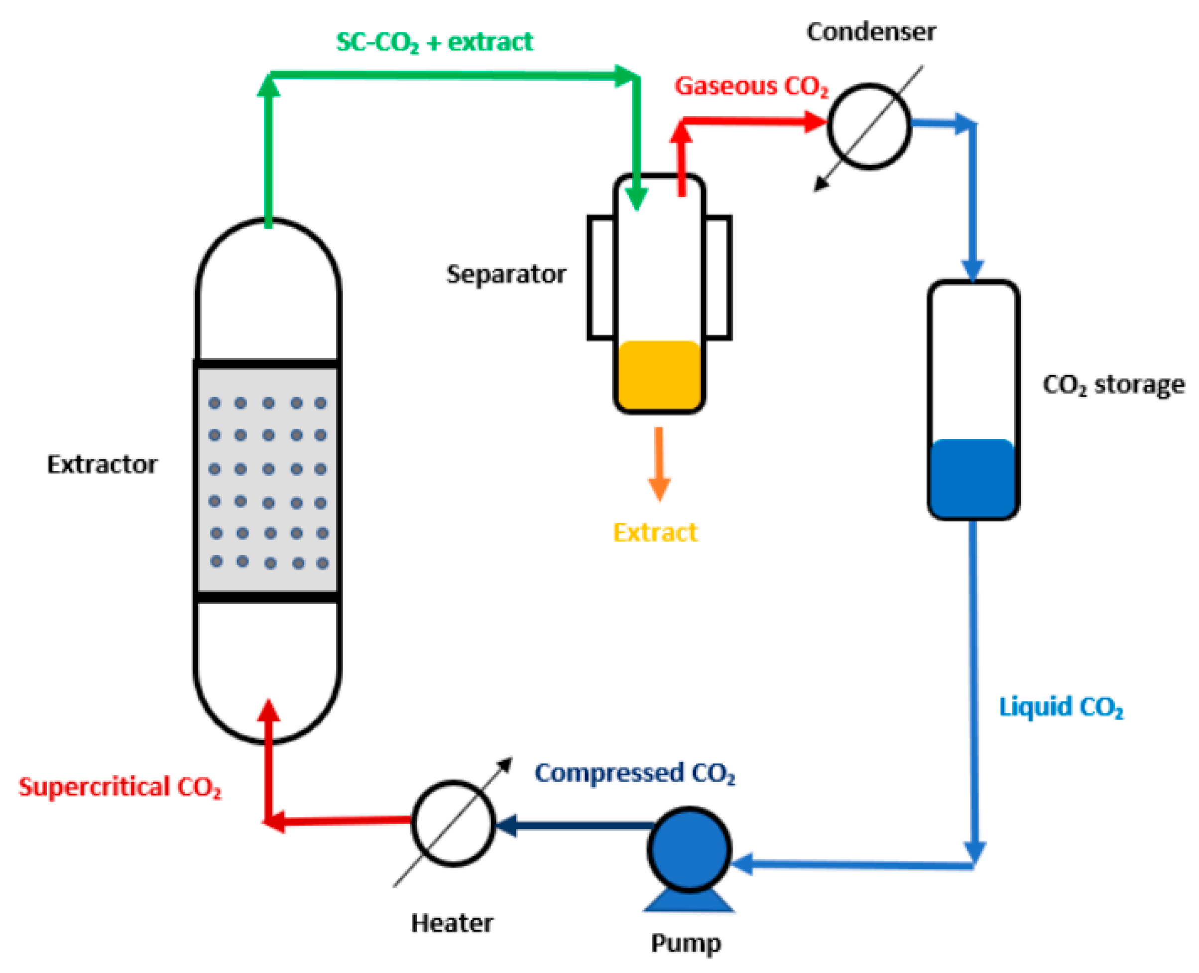Applsci 13 06945 g002 Applsci 13 06945 g002