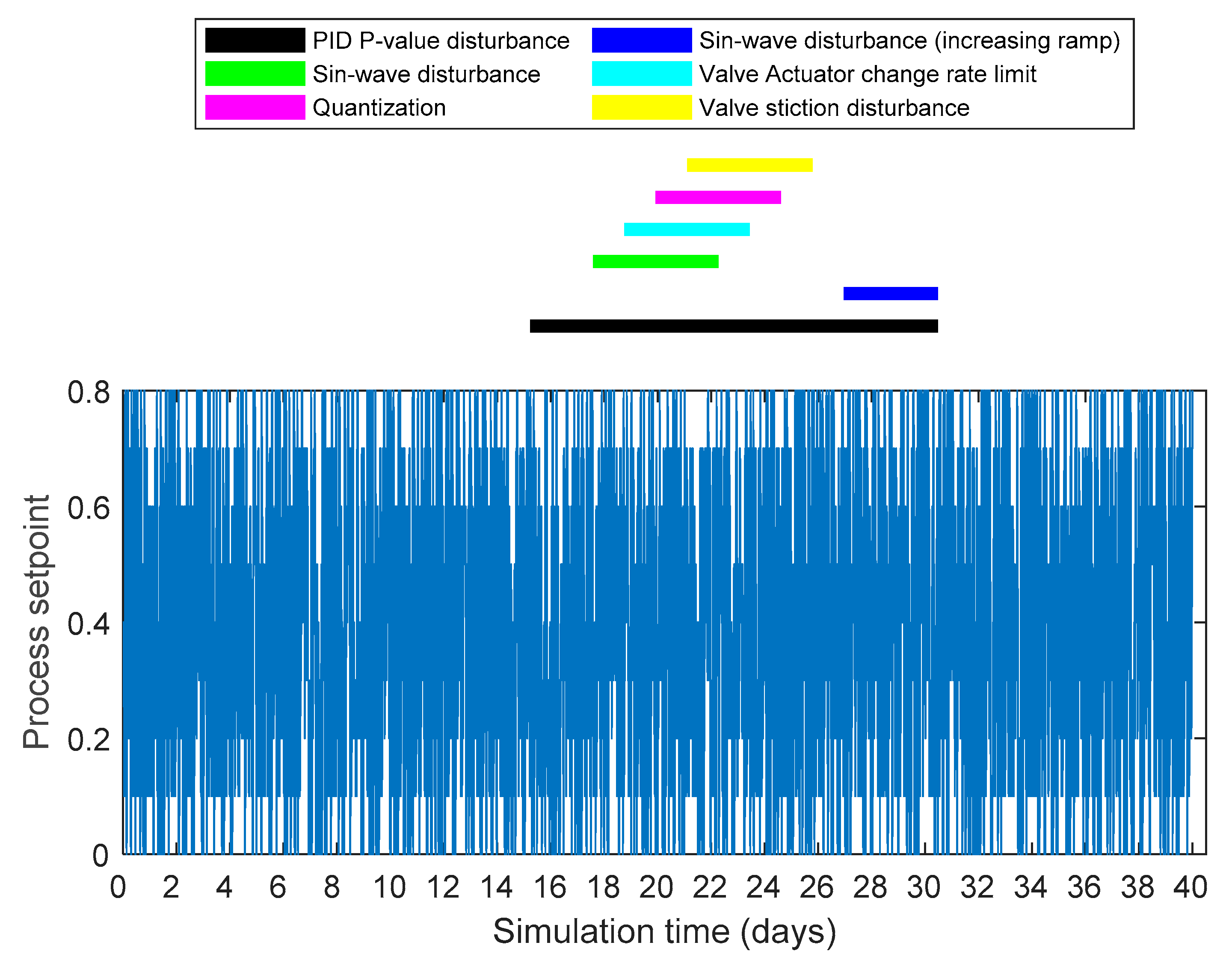 Applsci 13 06945 g004 Applsci 13 06945 g004