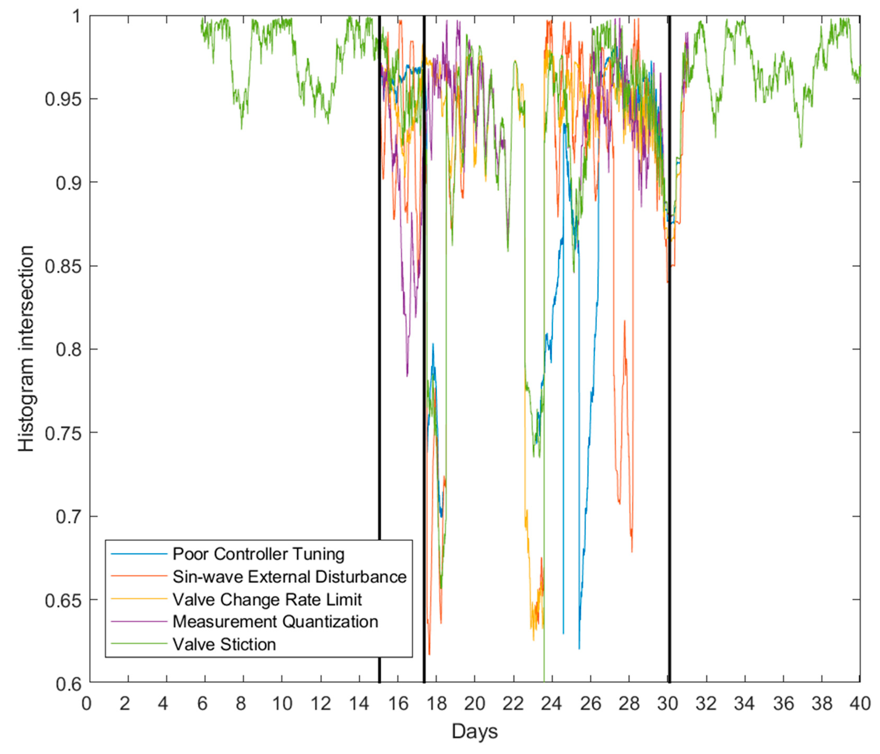 Applsci 13 06945 g005 Applsci 13 06945 g005