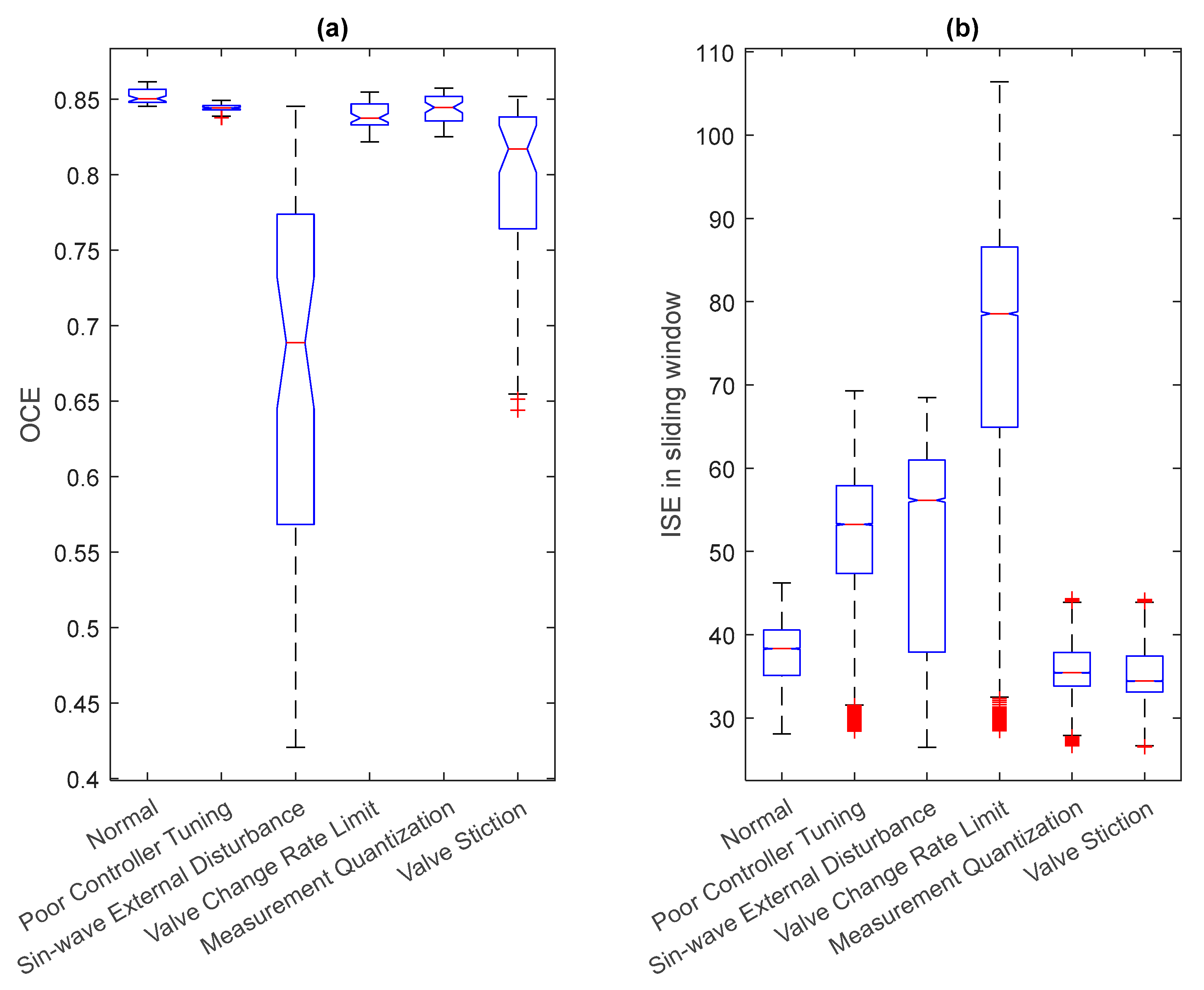 Applsci 13 06945 g006 Applsci 13 06945 g006