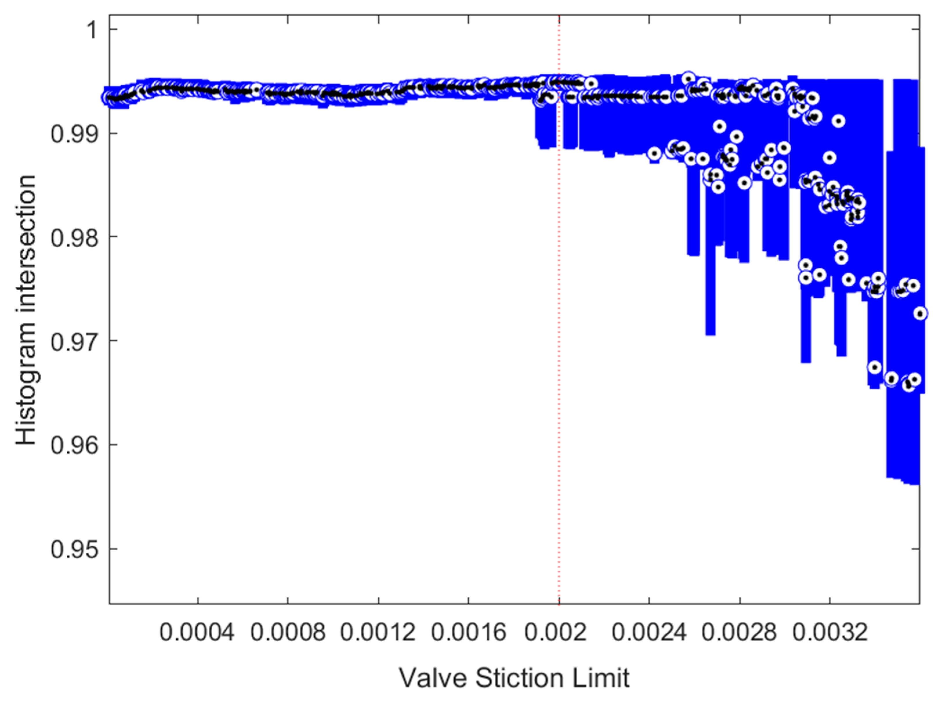 Applsci 13 06945 g008 Applsci 13 06945 g008