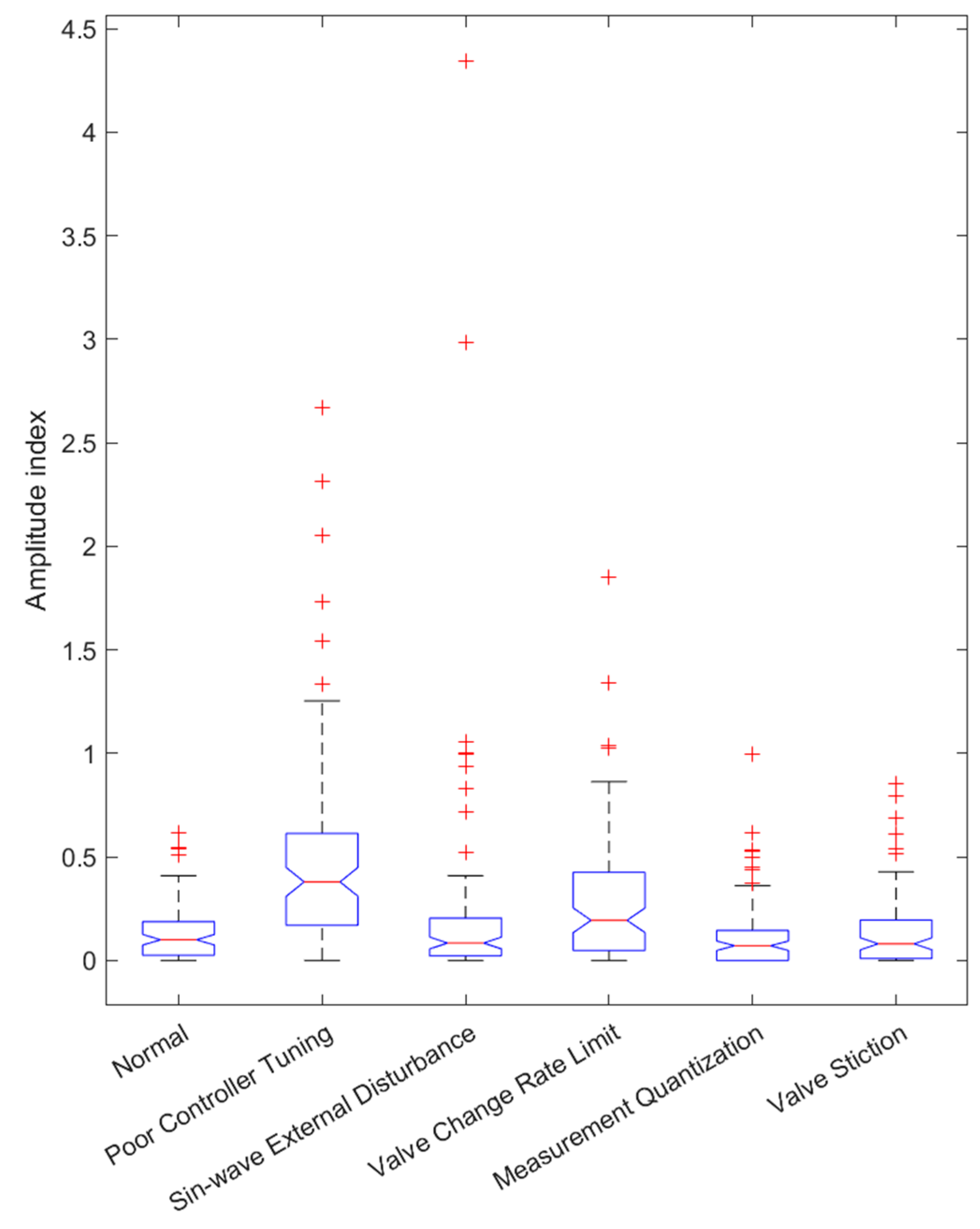 Applsci 13 06945 g0a1 Applsci 13 06945 g0a1