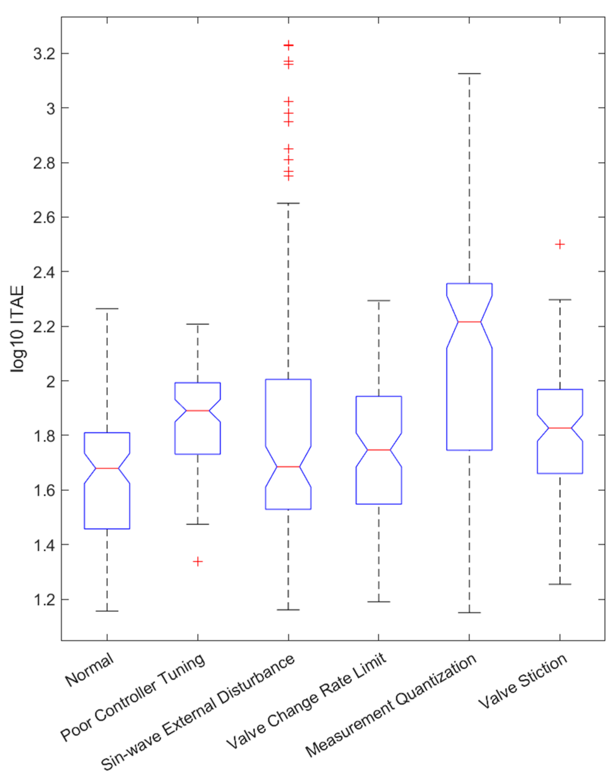 Applsci 13 06945 g0a2 Applsci 13 06945 g0a2