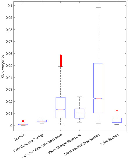 Applsci 13 06945 g0a3