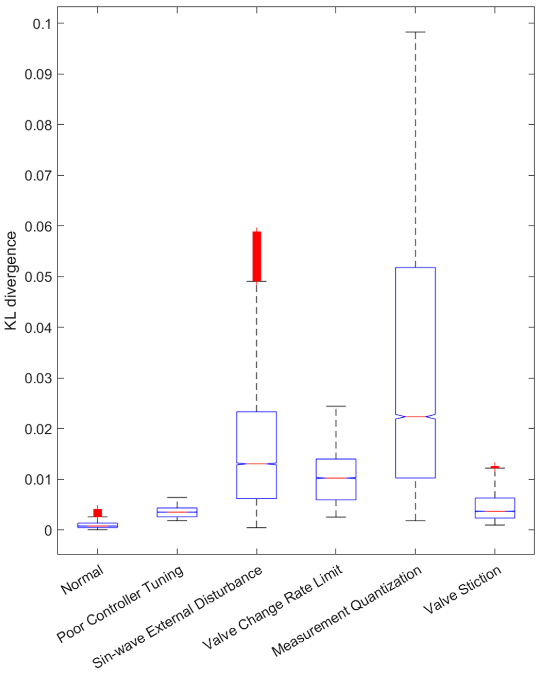 Applsci 13 06945 g0a3 Applsci 13 06945 g0a3