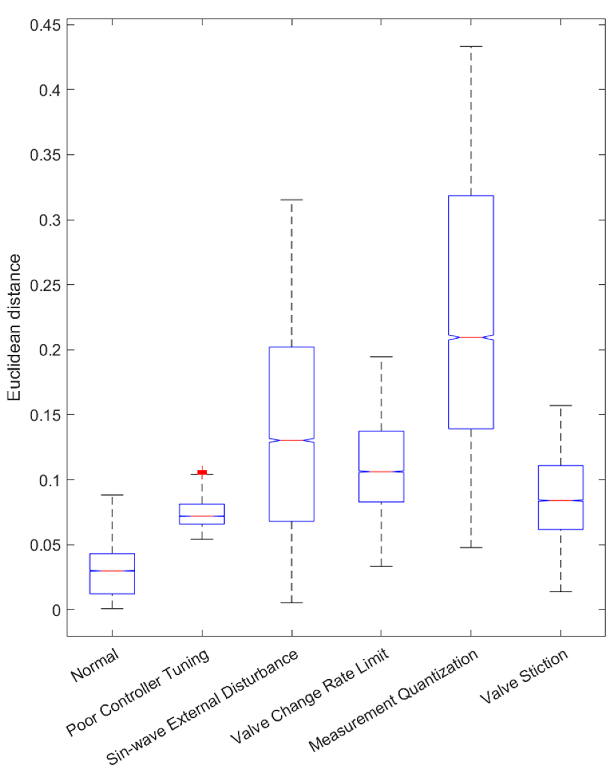 Applsci 13 06945 g0a4 Applsci 13 06945 g0a4
