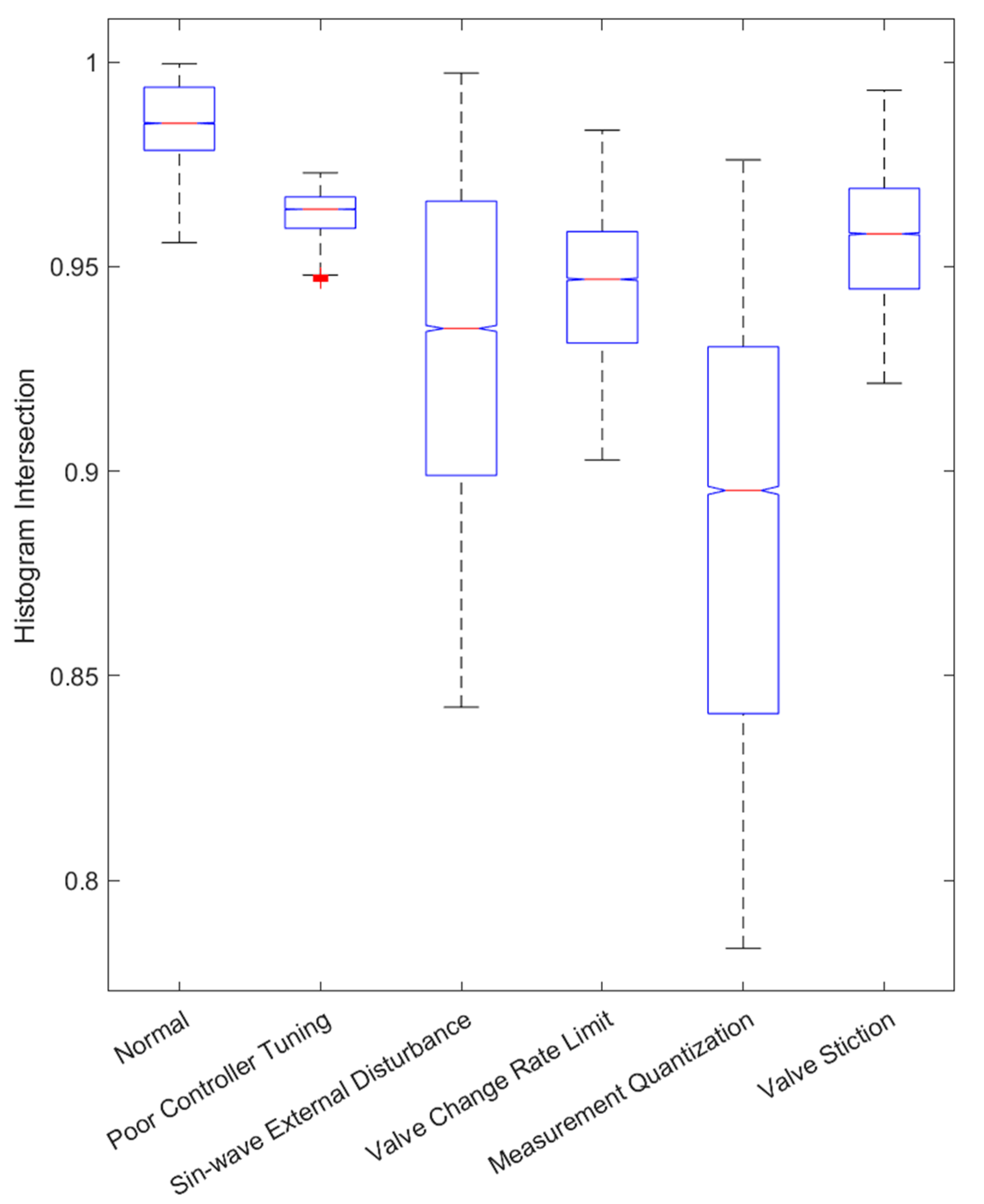 Applsci 13 06945 g0a5 Applsci 13 06945 g0a5