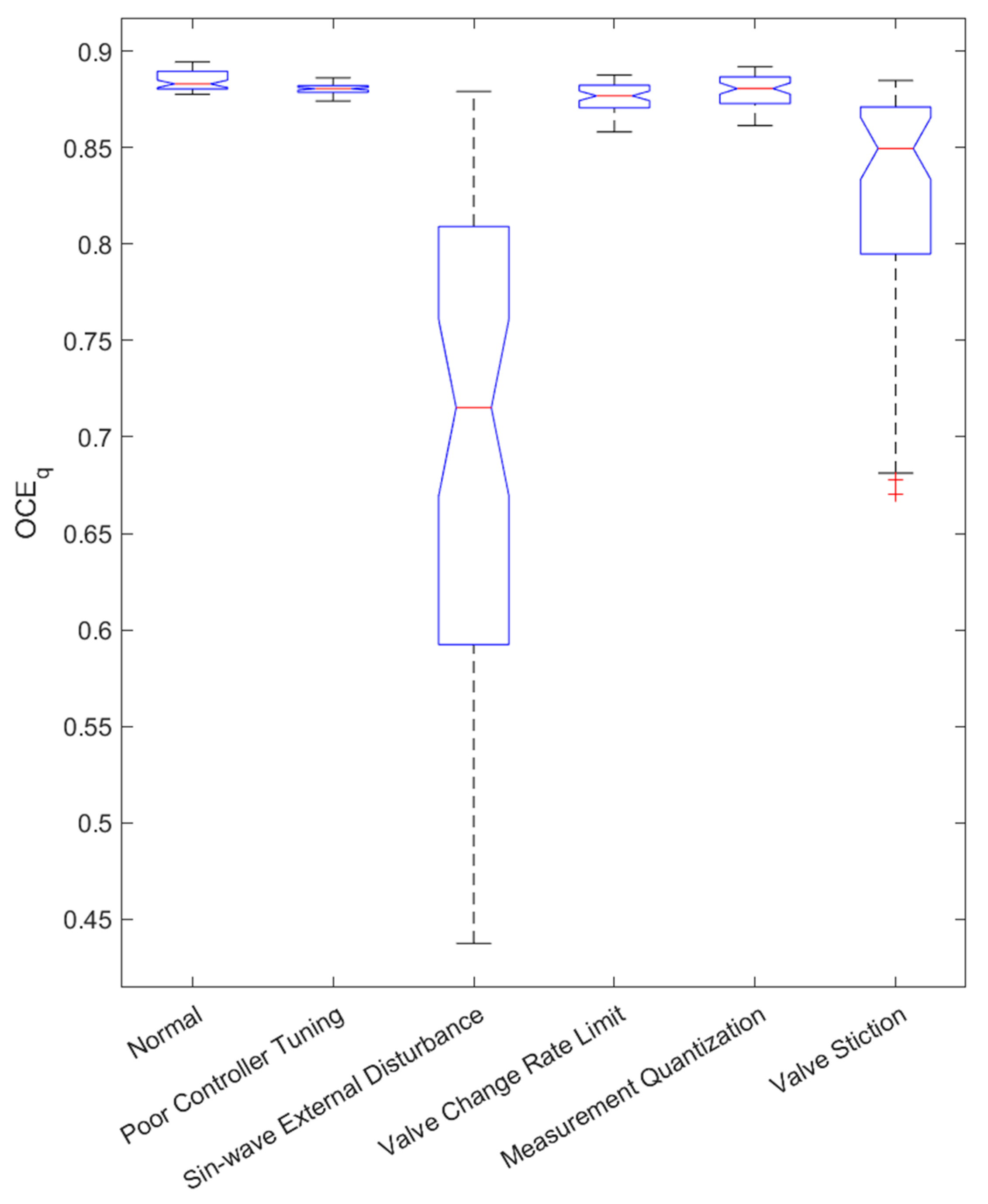 Applsci 13 06945 g0a6 Applsci 13 06945 g0a6
