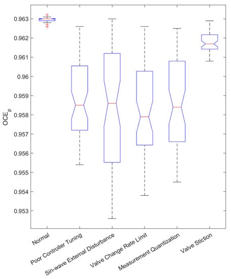 Applsci 13 06945 g0a7