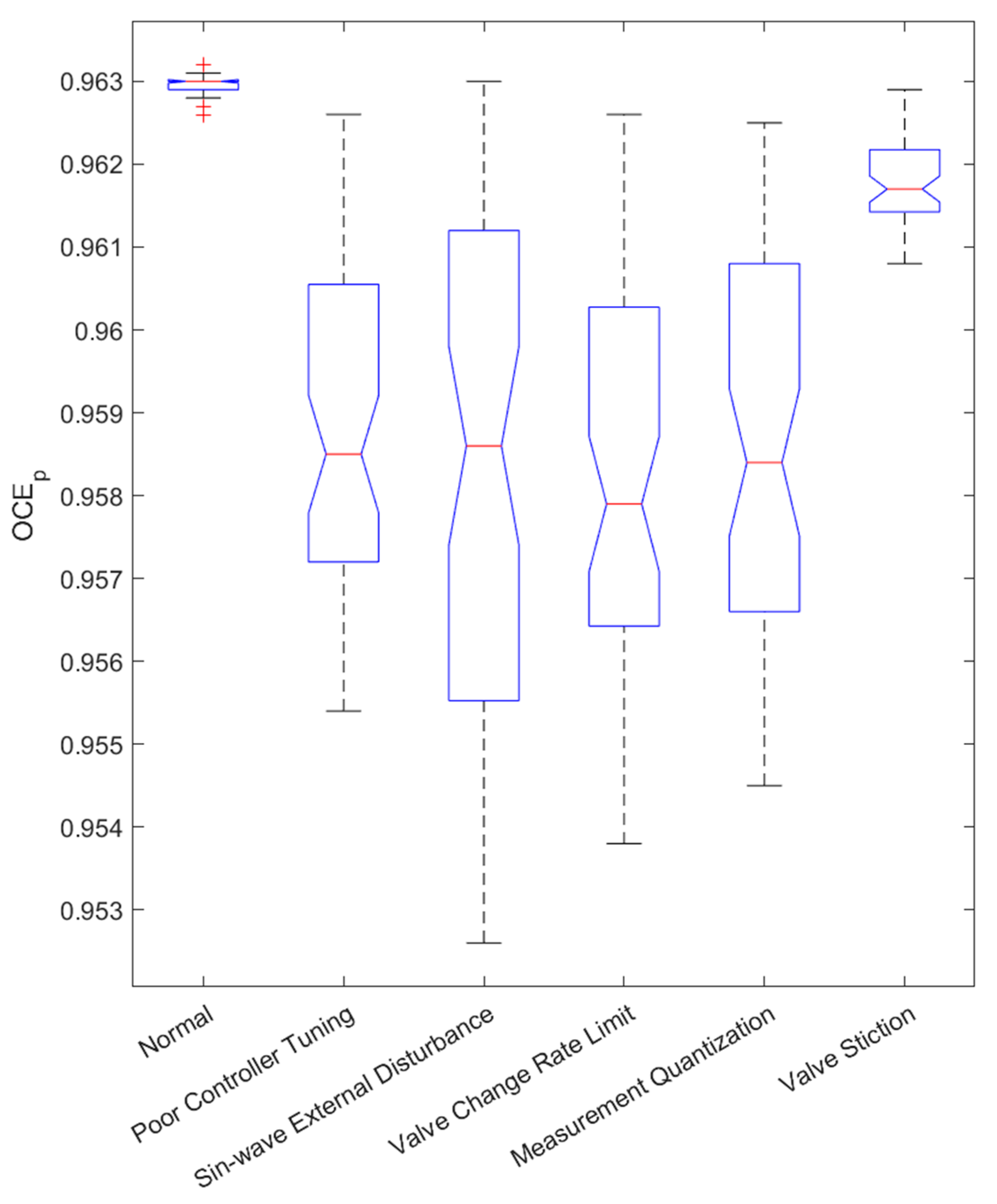 Applsci 13 06945 g0a7 Applsci 13 06945 g0a7