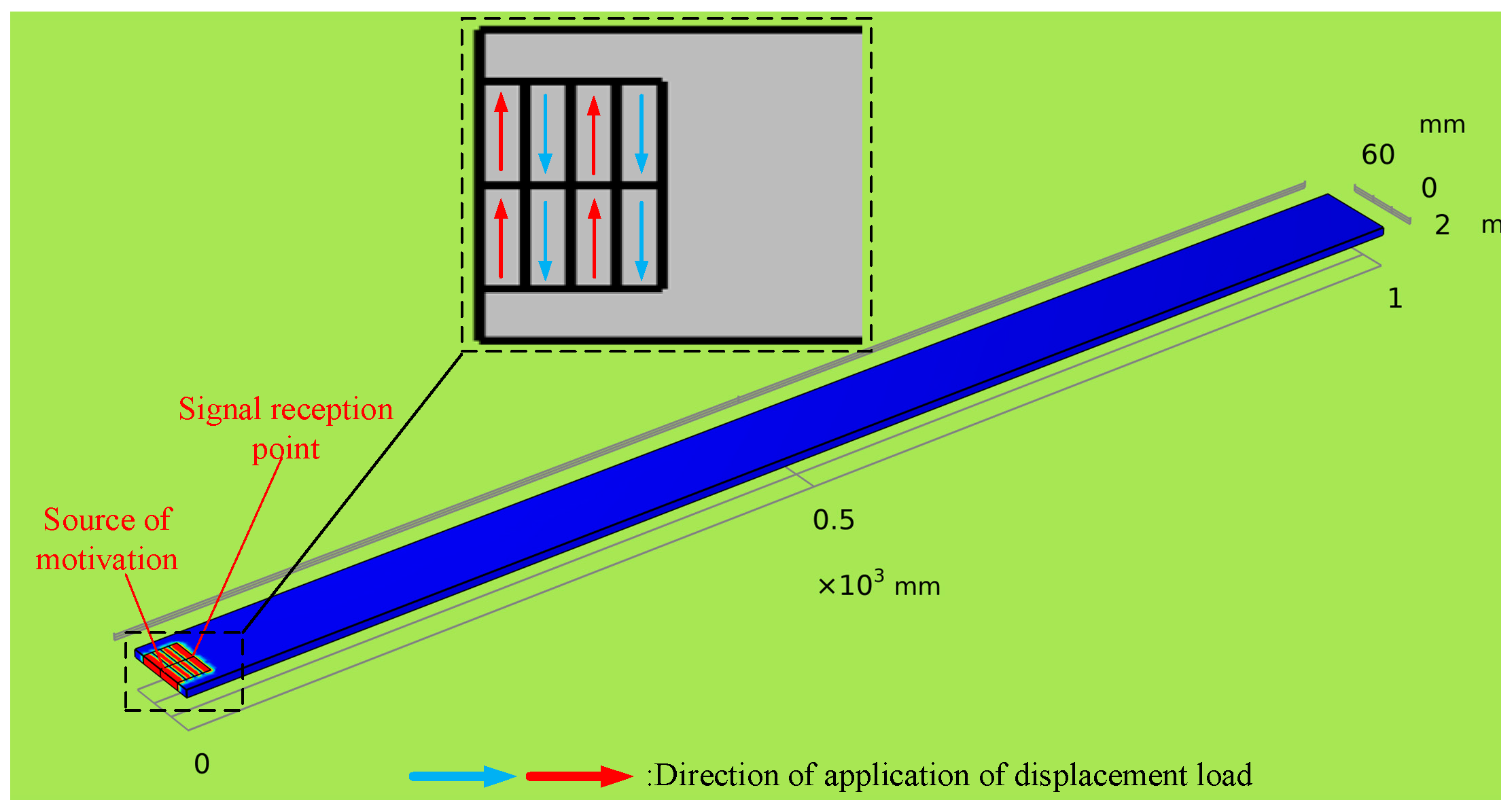 Applsci 13 06947 g004