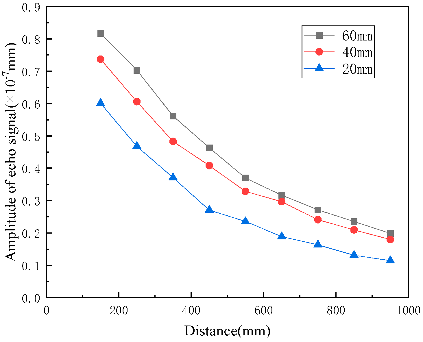 Applsci 13 06947 g009