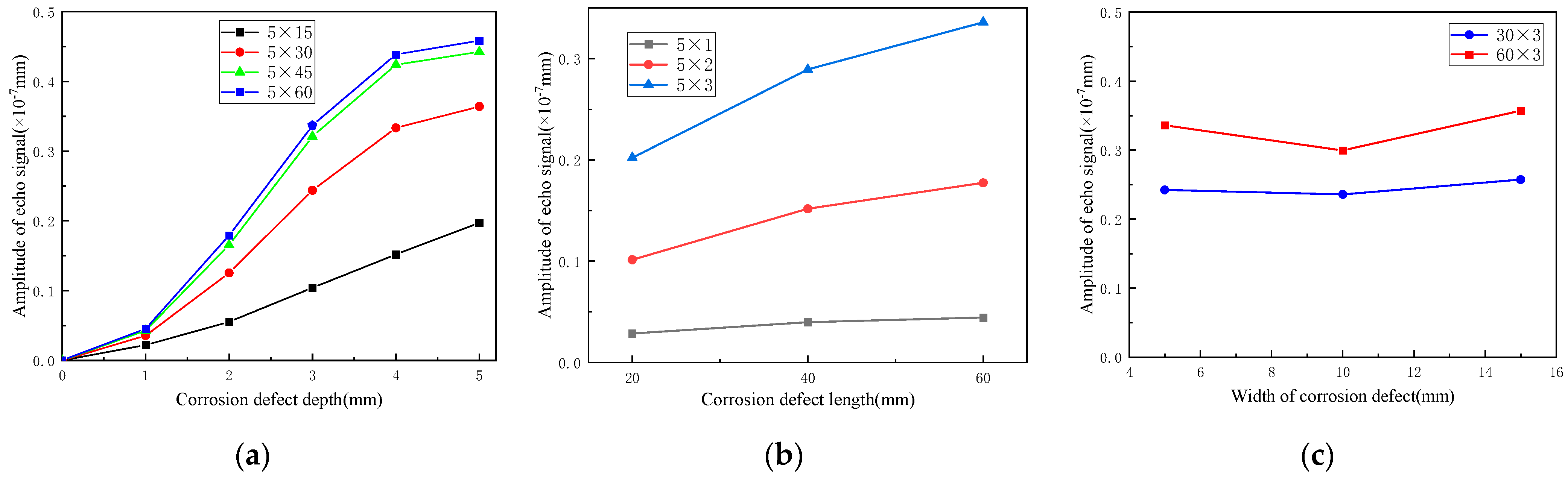 Applsci 13 06947 g010