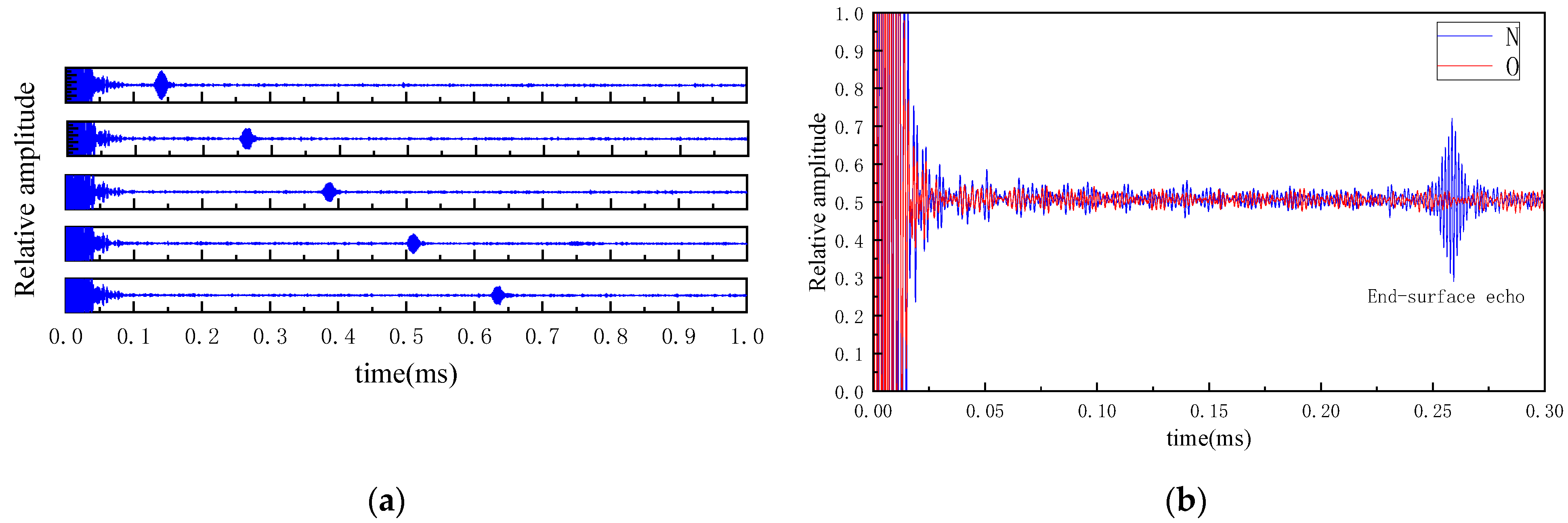 Applsci 13 06947 g012