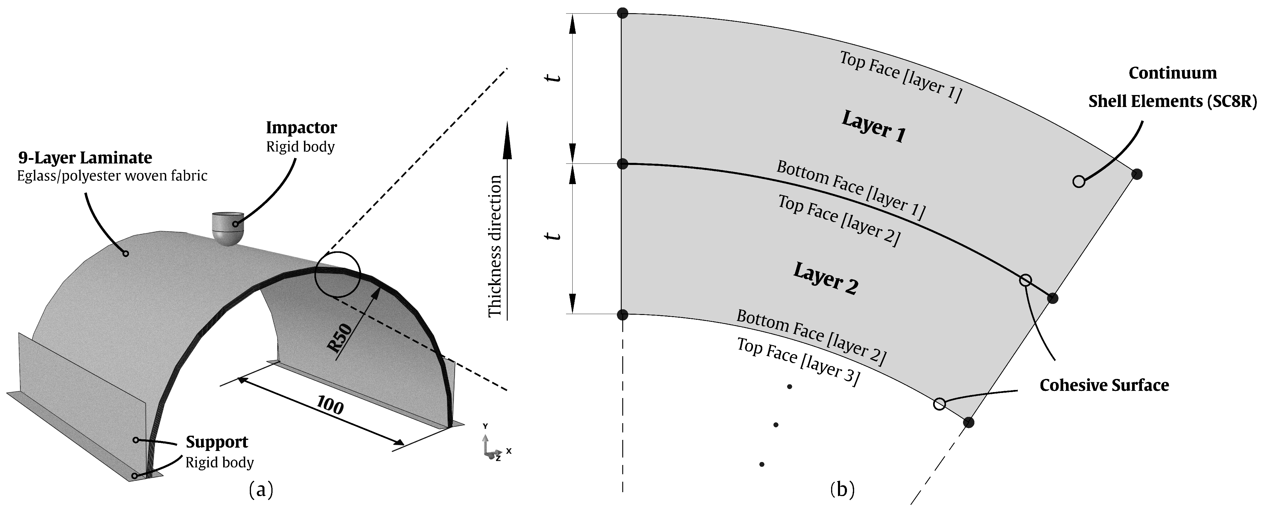 Applsci 13 06948 g001
