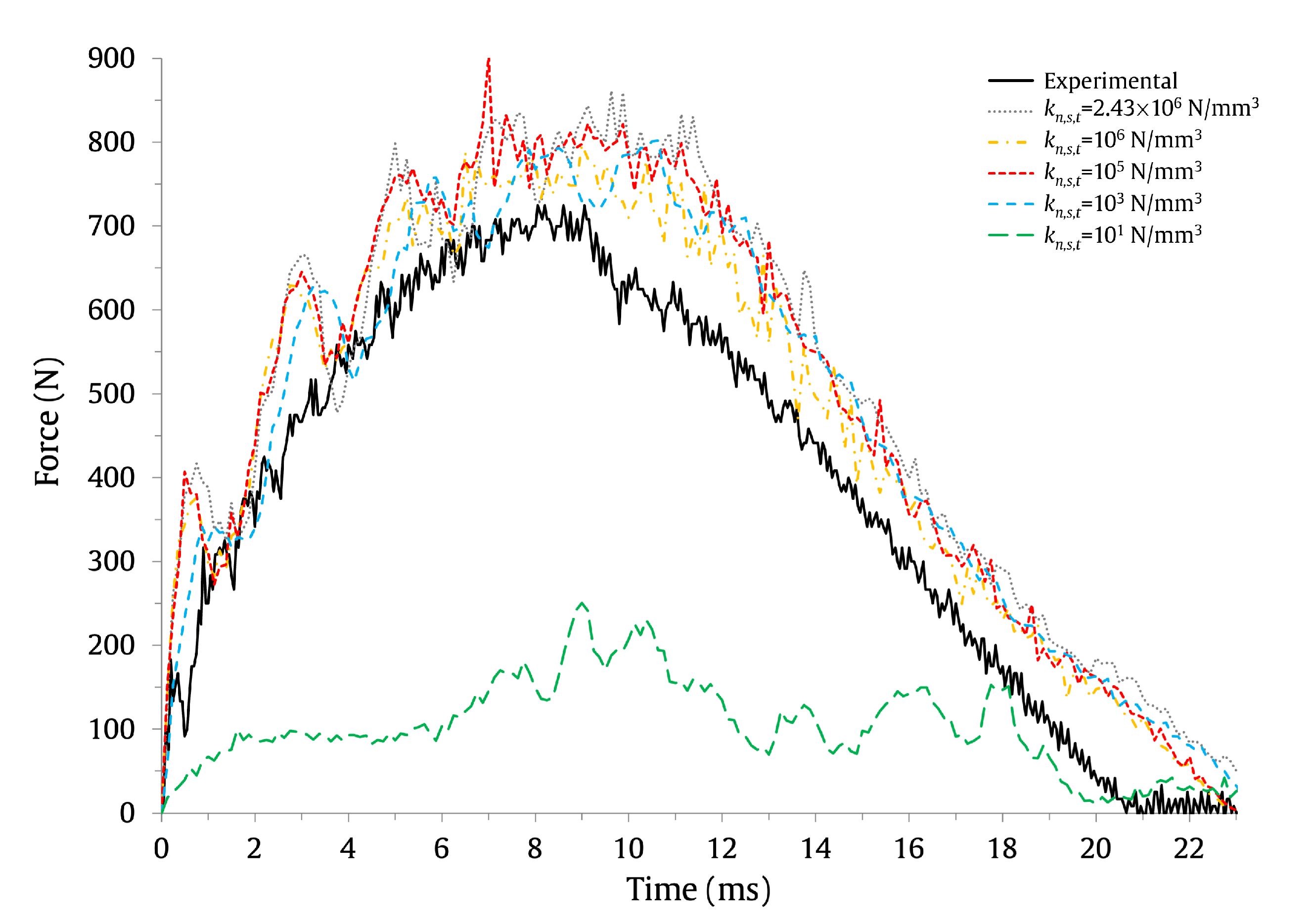 Applsci 13 06948 g003