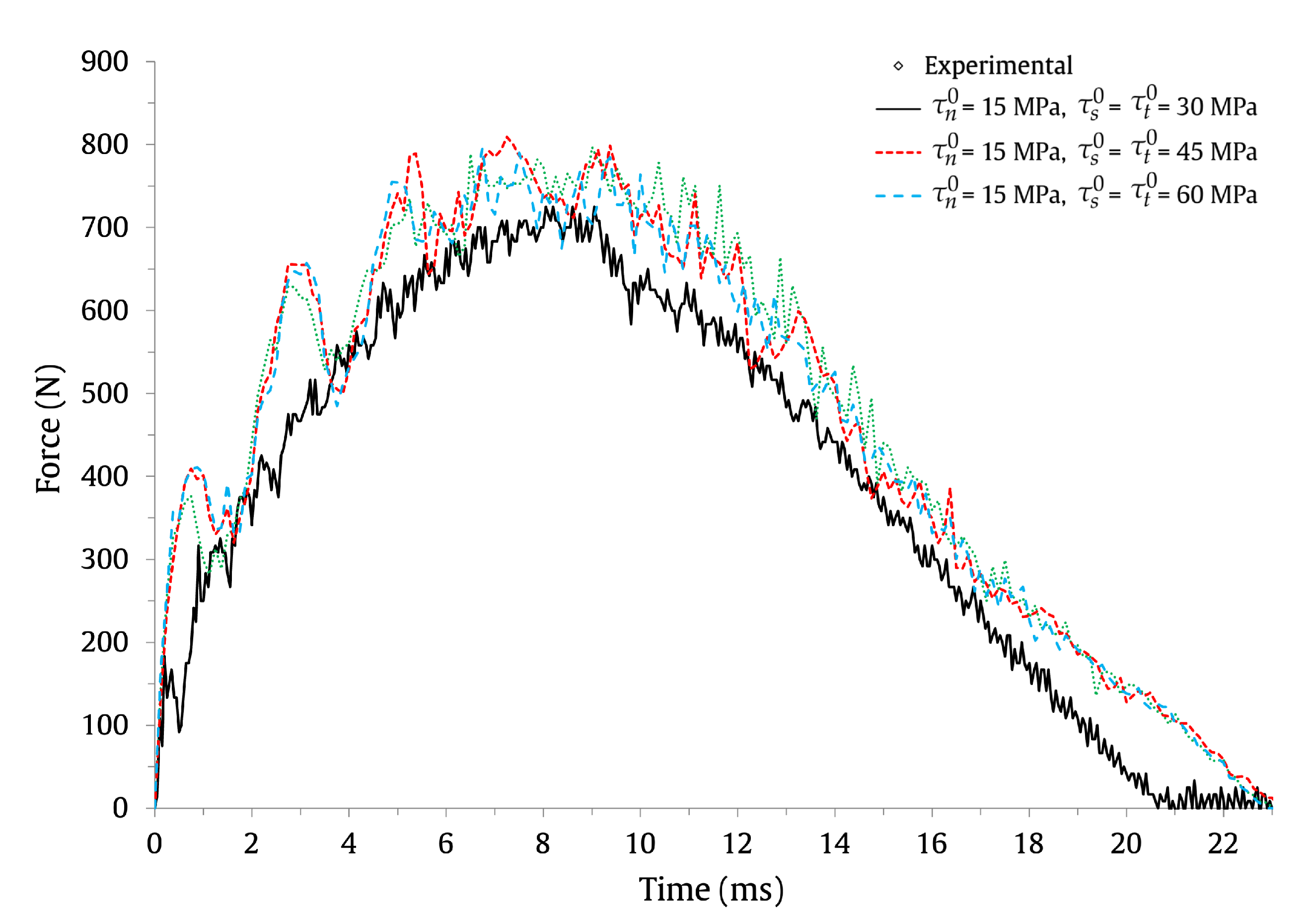 Applsci 13 06948 g009