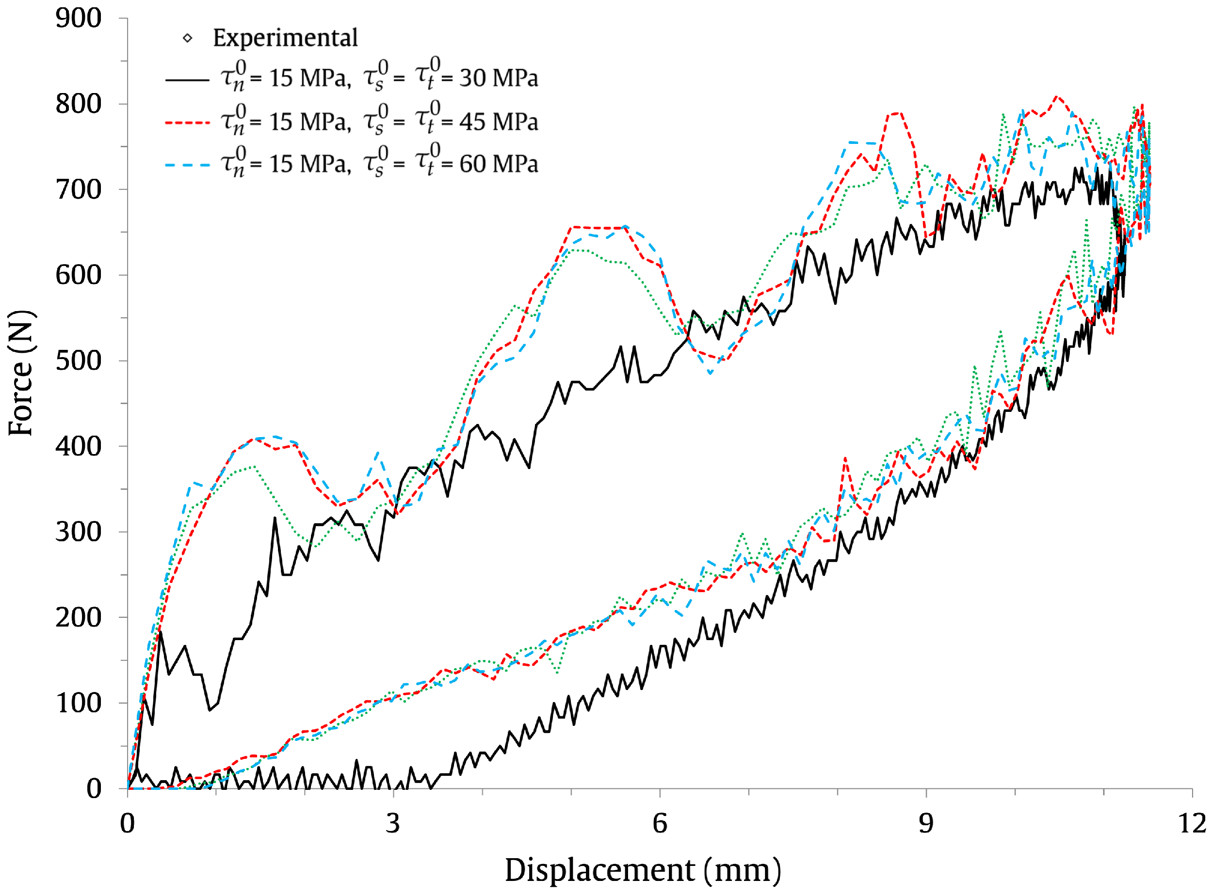Applsci 13 06948 g011