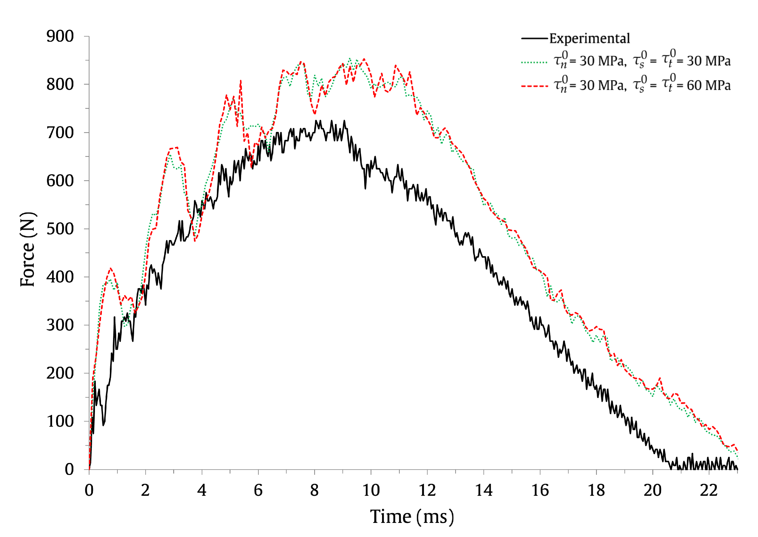 Applsci 13 06948 g012
