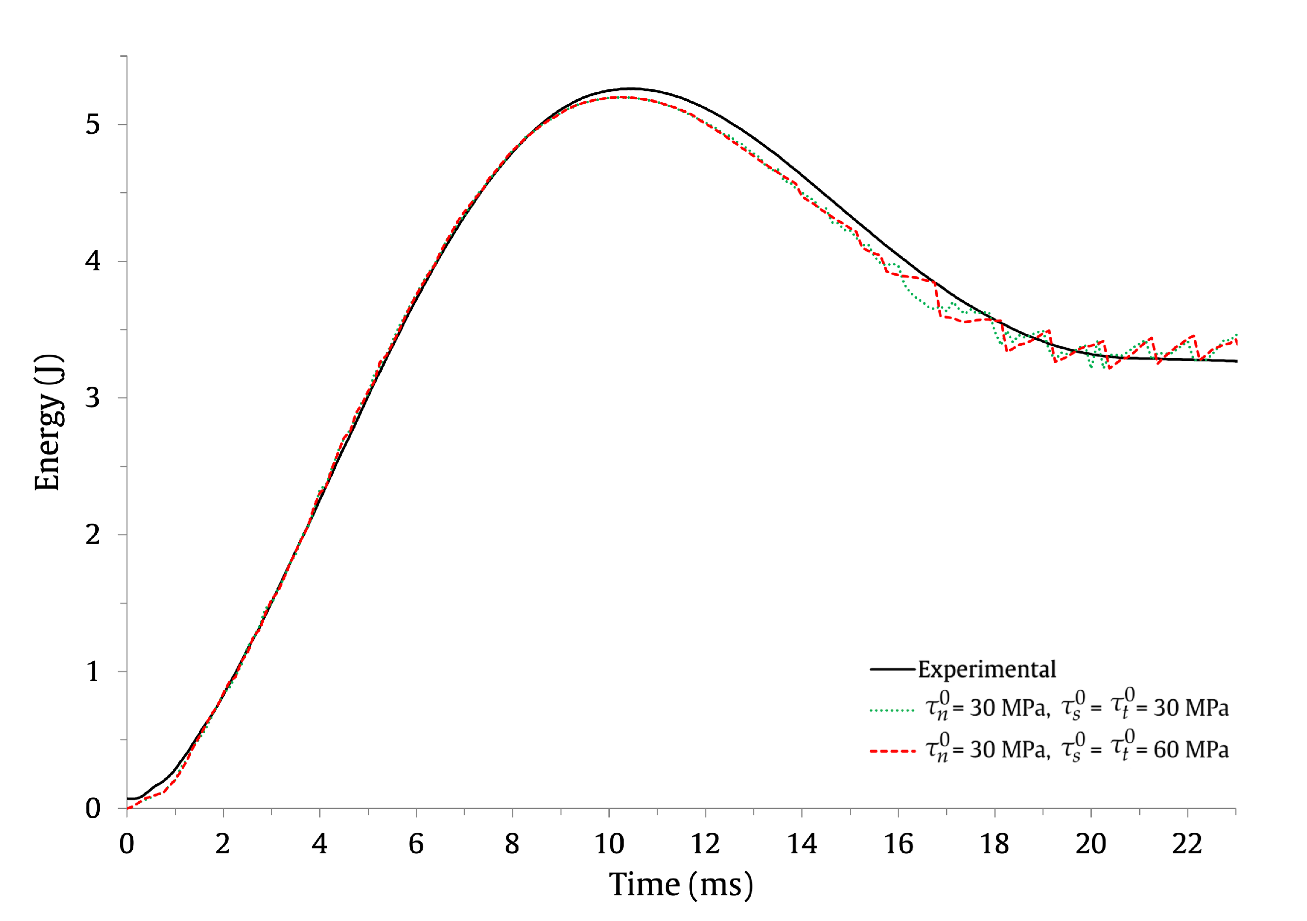 Applsci 13 06948 g013