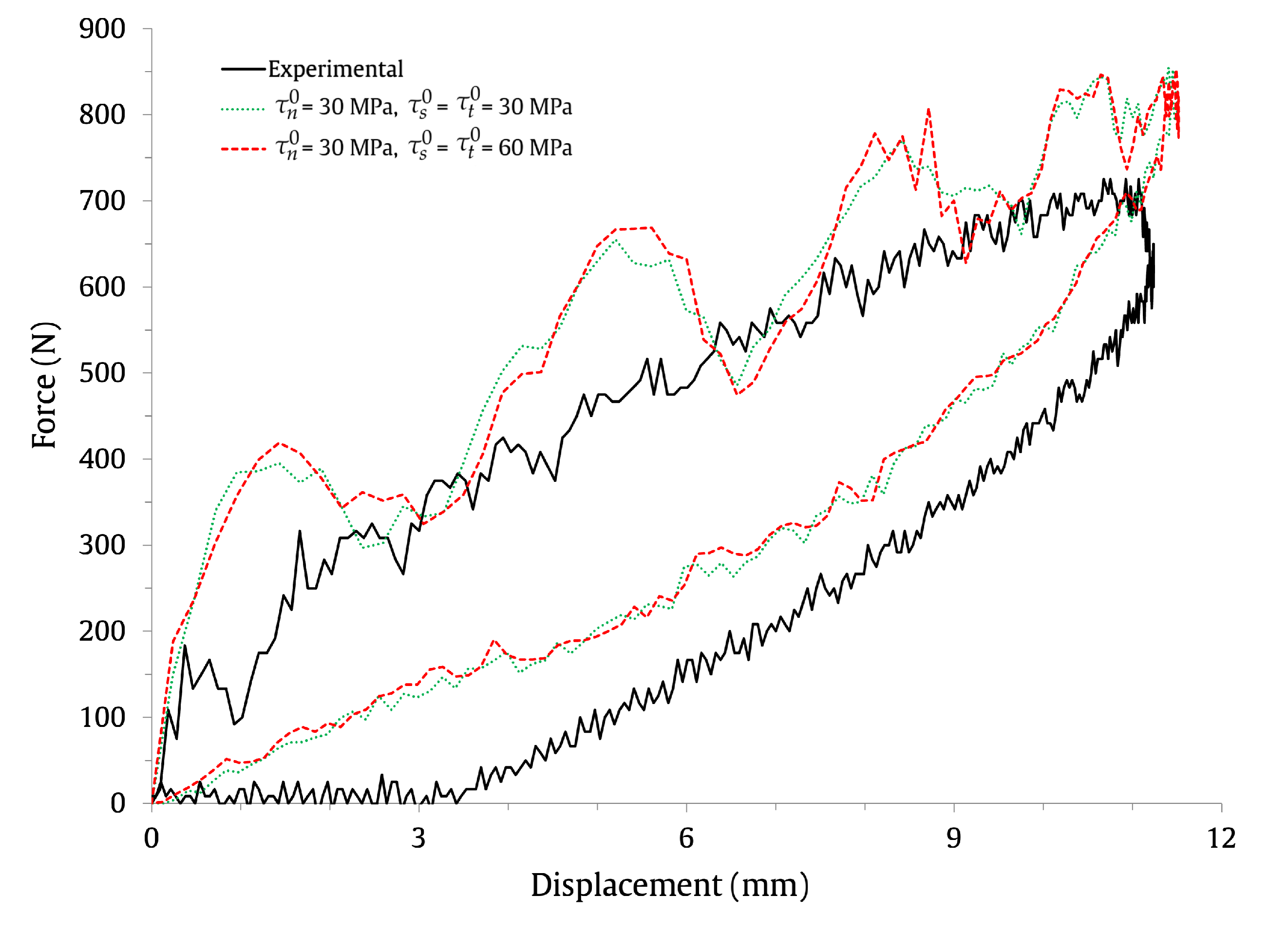 Applsci 13 06948 g014