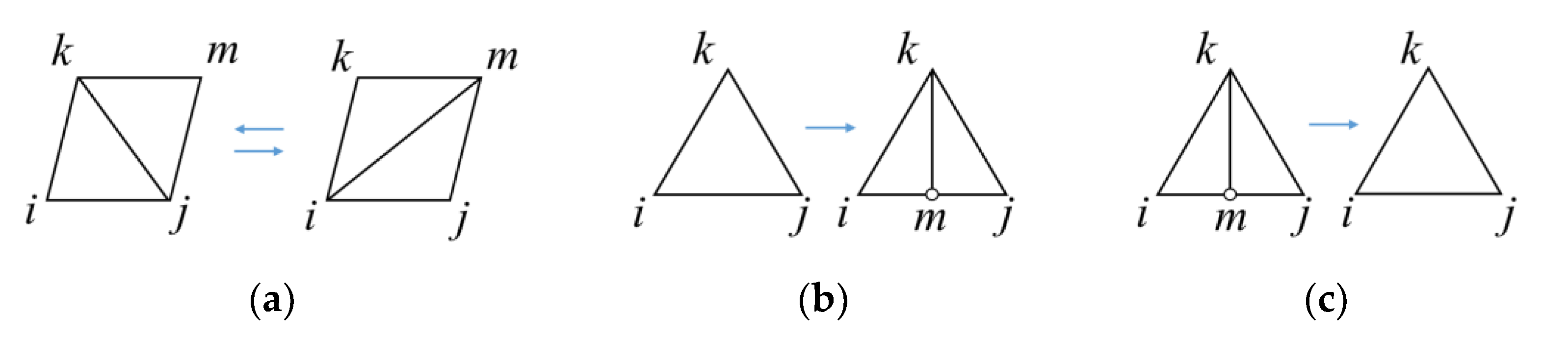 Applsci 13 06953 g002