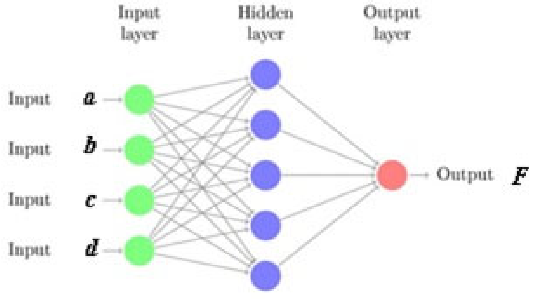 Applsci 13 06955 g002 Applsci 13 06955 g002