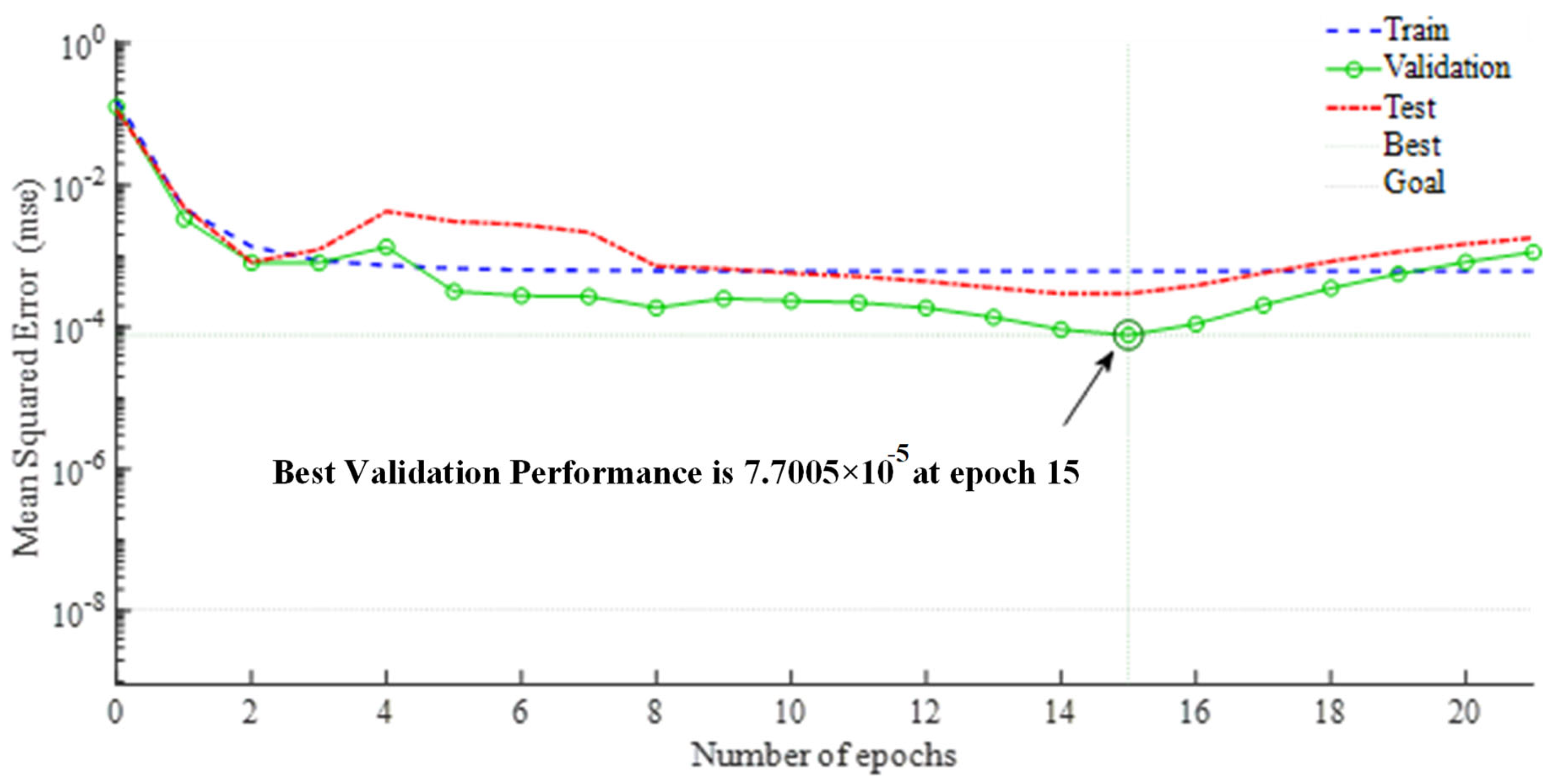 Applsci 13 06955 g005 Applsci 13 06955 g005
