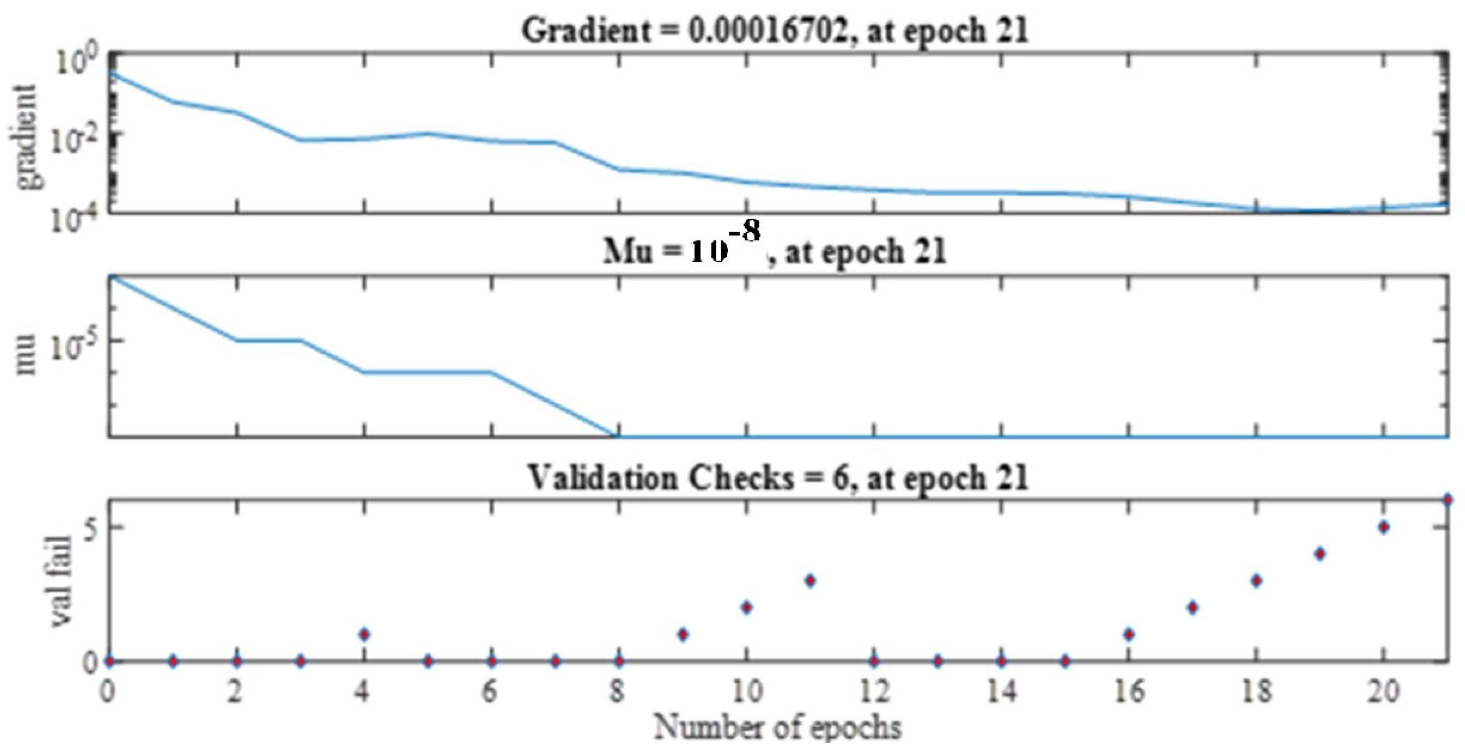Applsci 13 06955 g007 Applsci 13 06955 g007