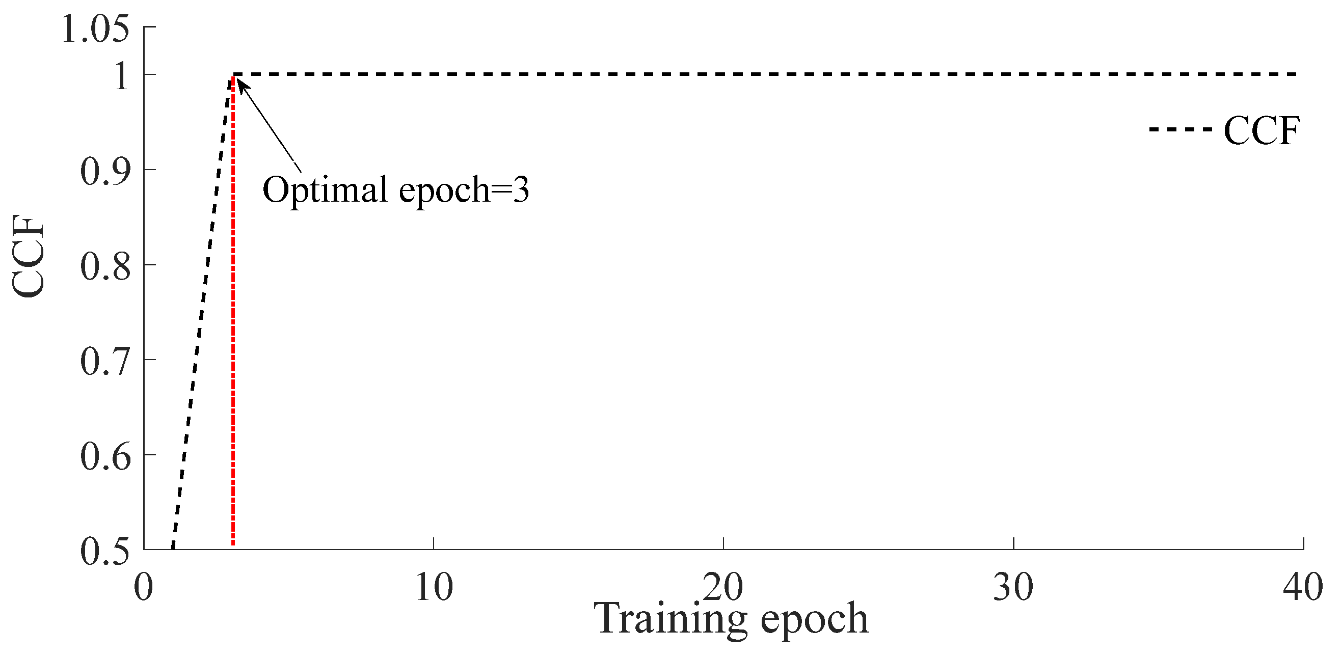 Applsci 13 06955 g009 Applsci 13 06955 g009