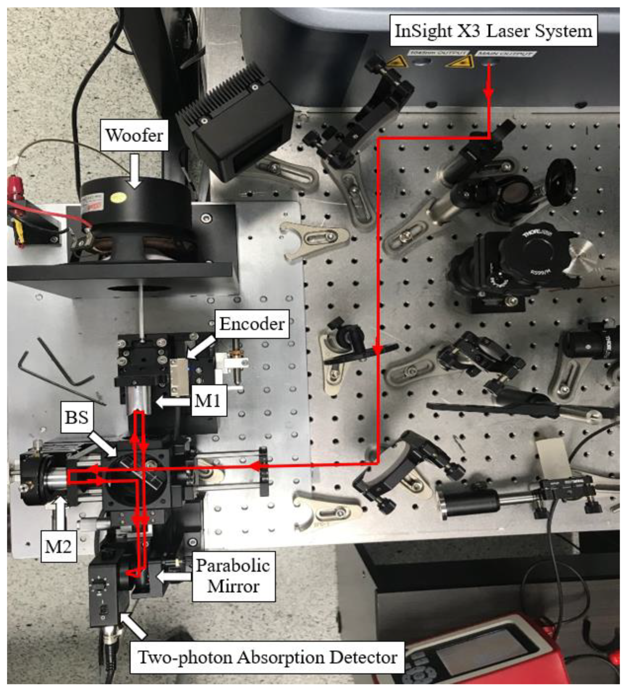 Applsci 13 06957 g001