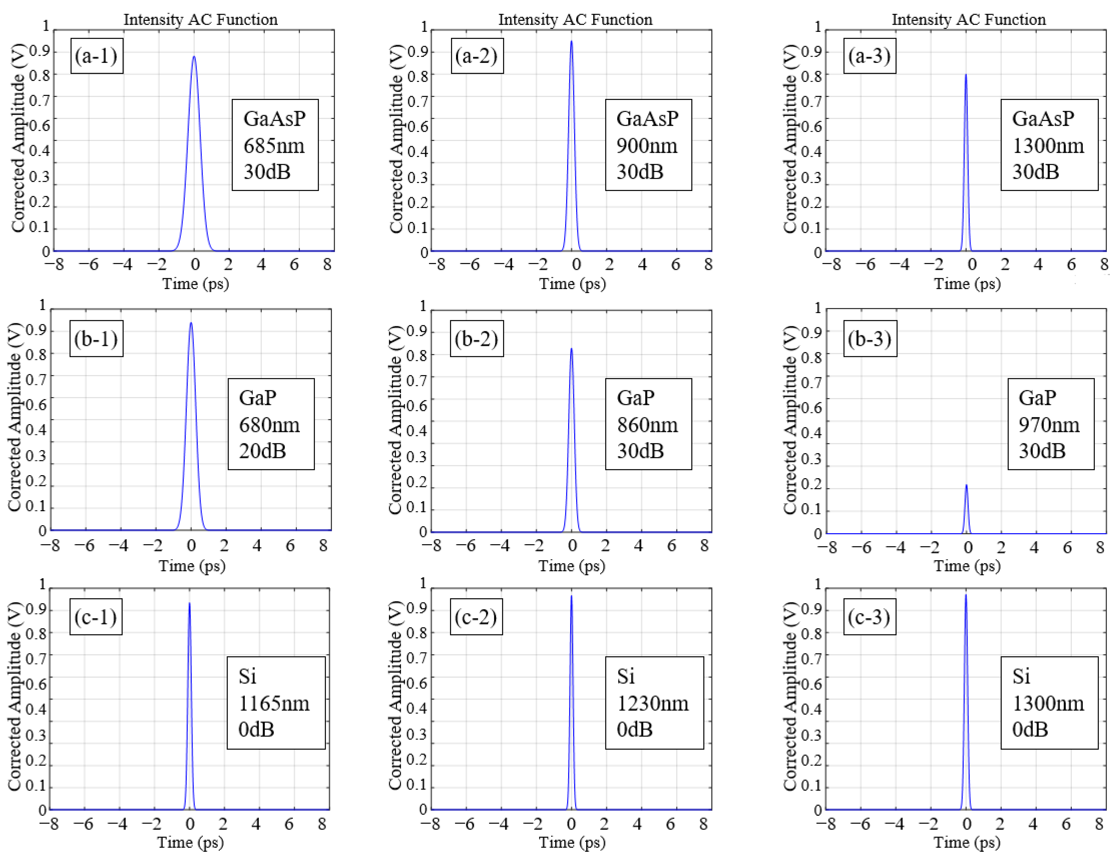 Applsci 13 06957 g003