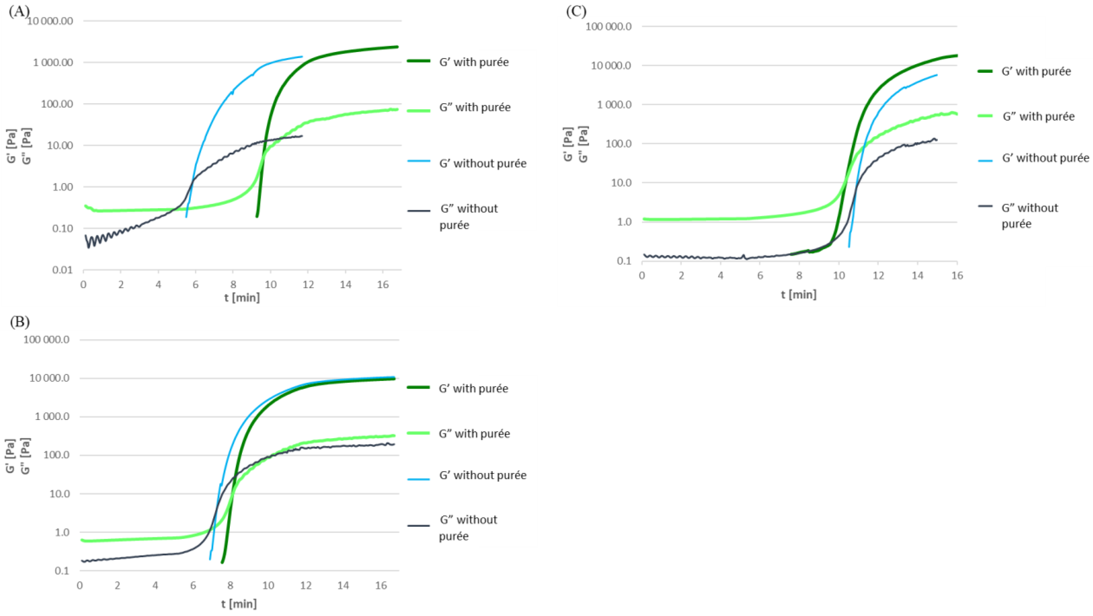 Applsci 13 06959 g002