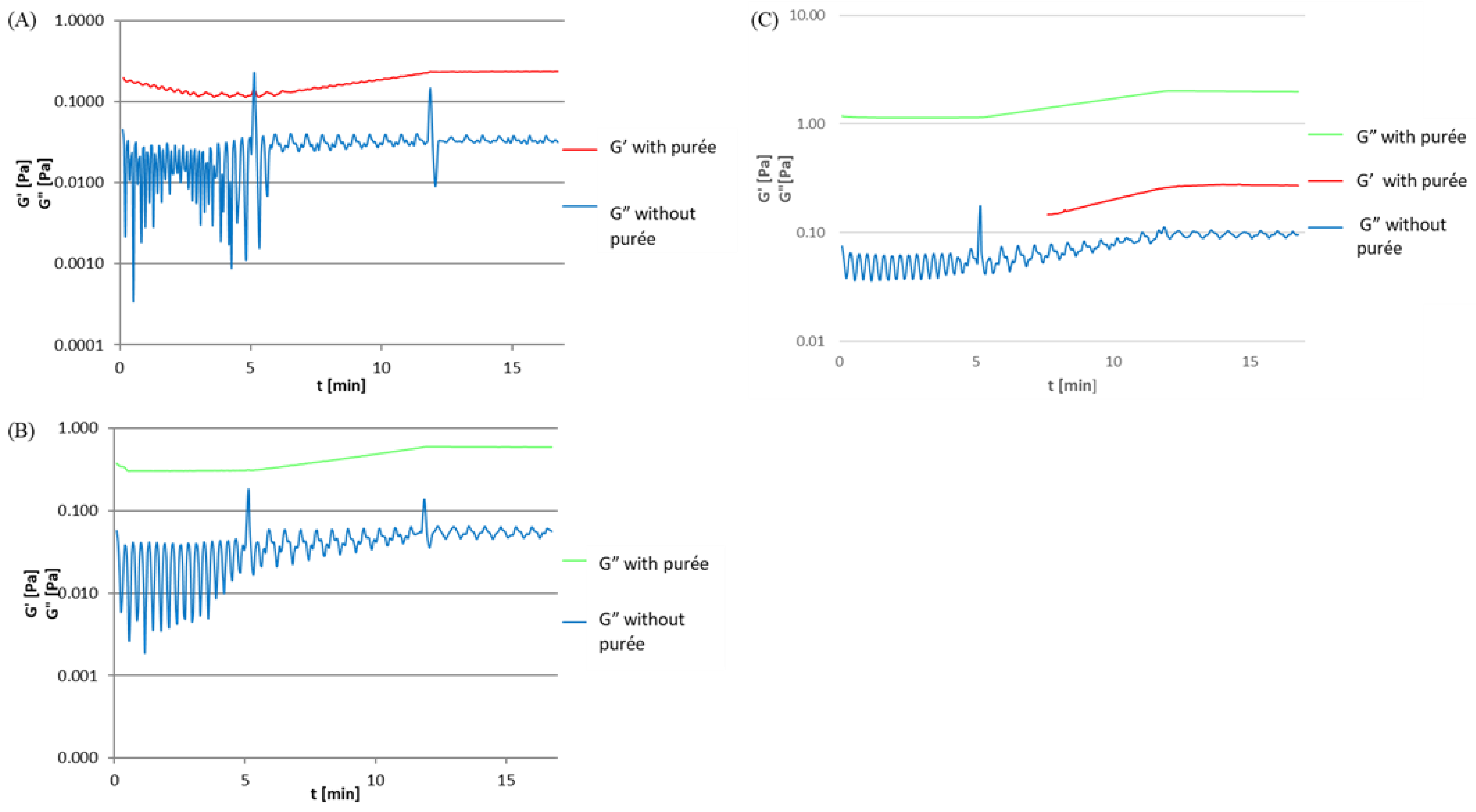 Applsci 13 06959 g003