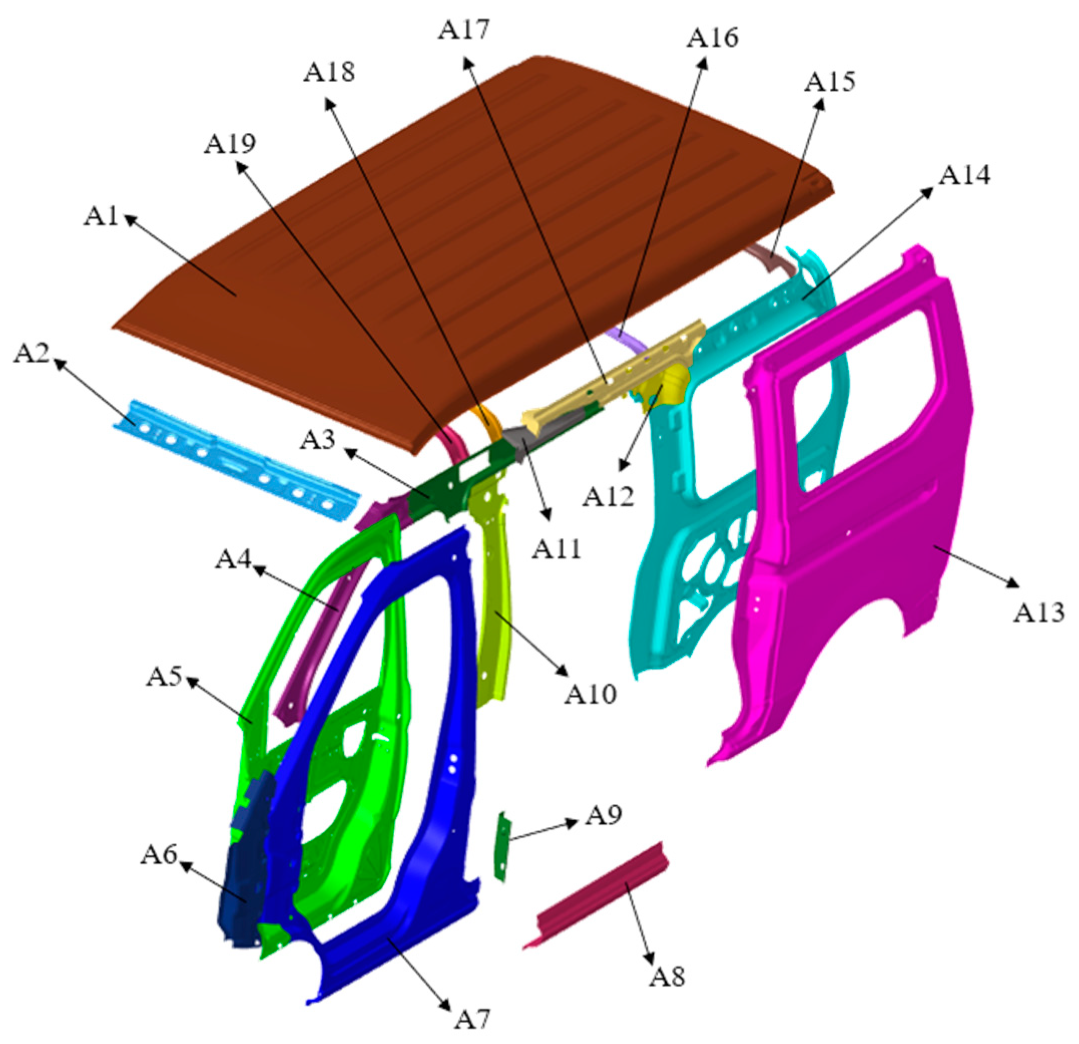 Applsci 13 06963 g008