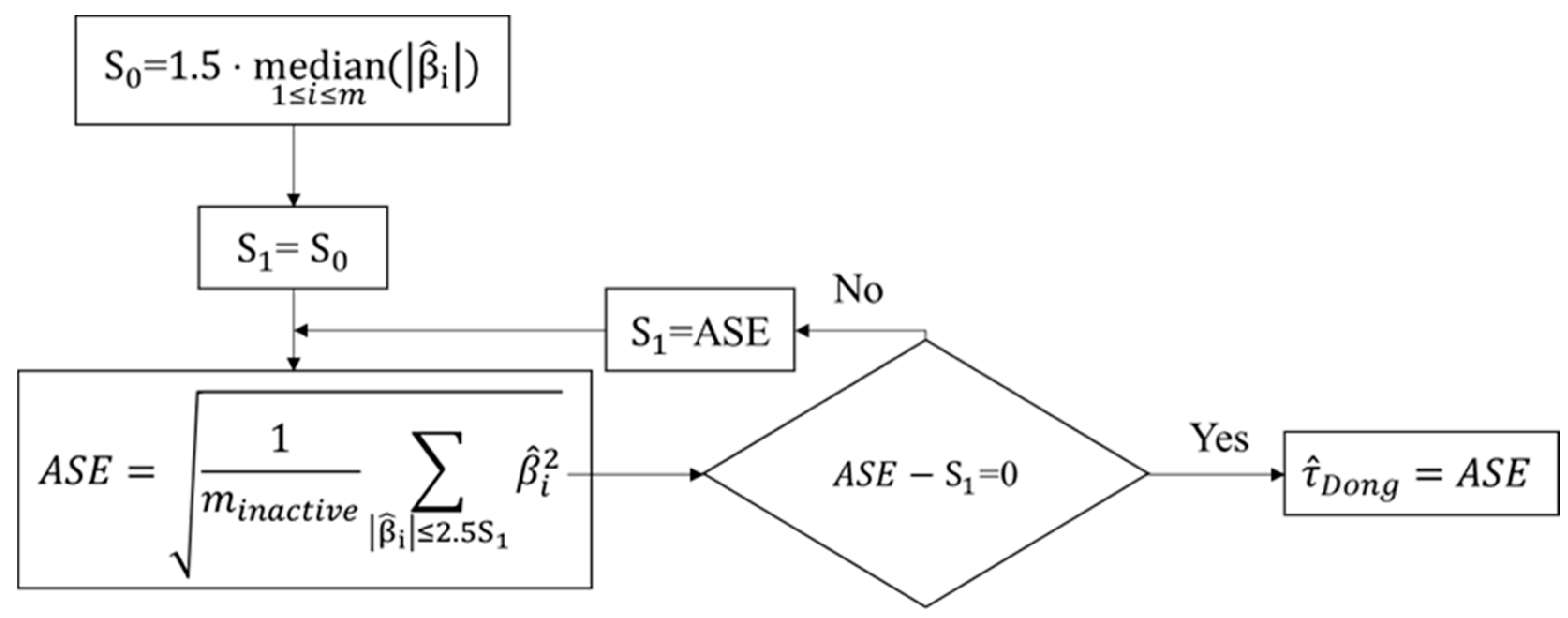 Applsci 13 06963 g010