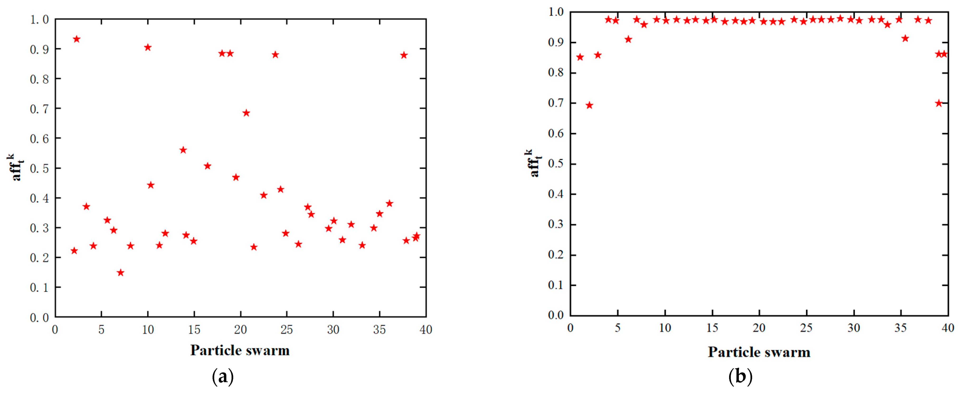 Applsci 13 06963 g013