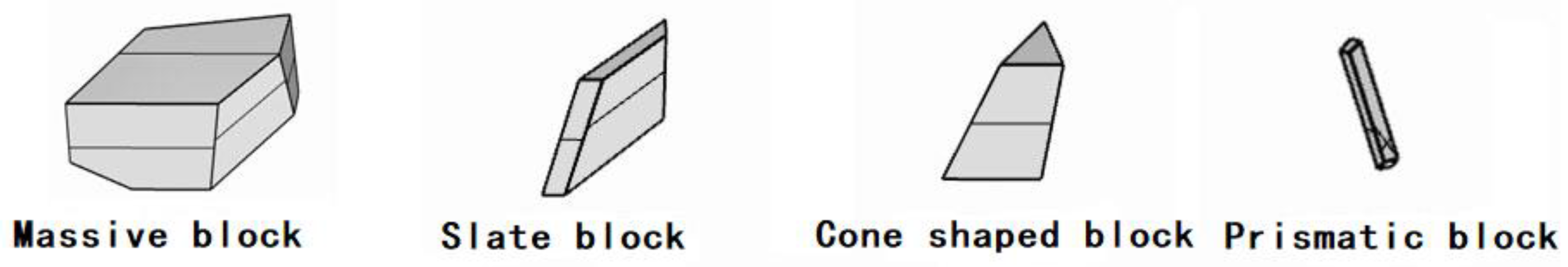 Applsci 13 06964 g003