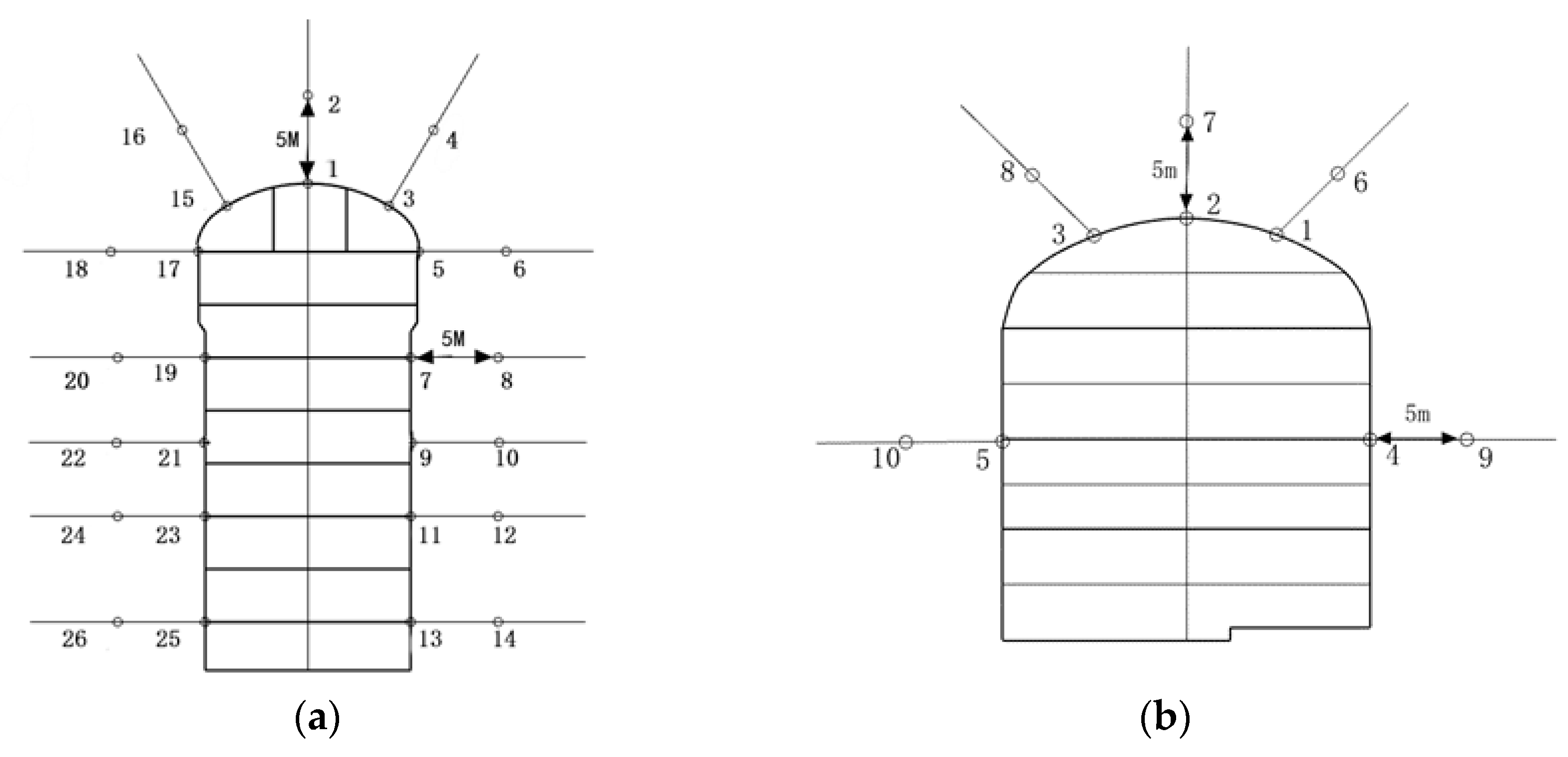 Applsci 13 06964 g011