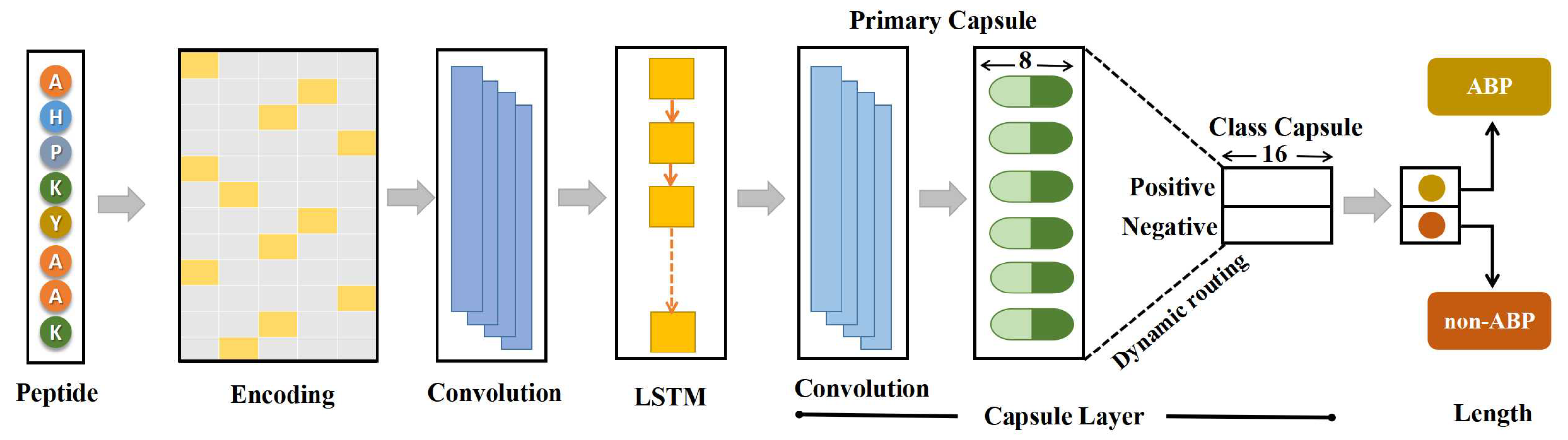 Applsci 13 06965 g001