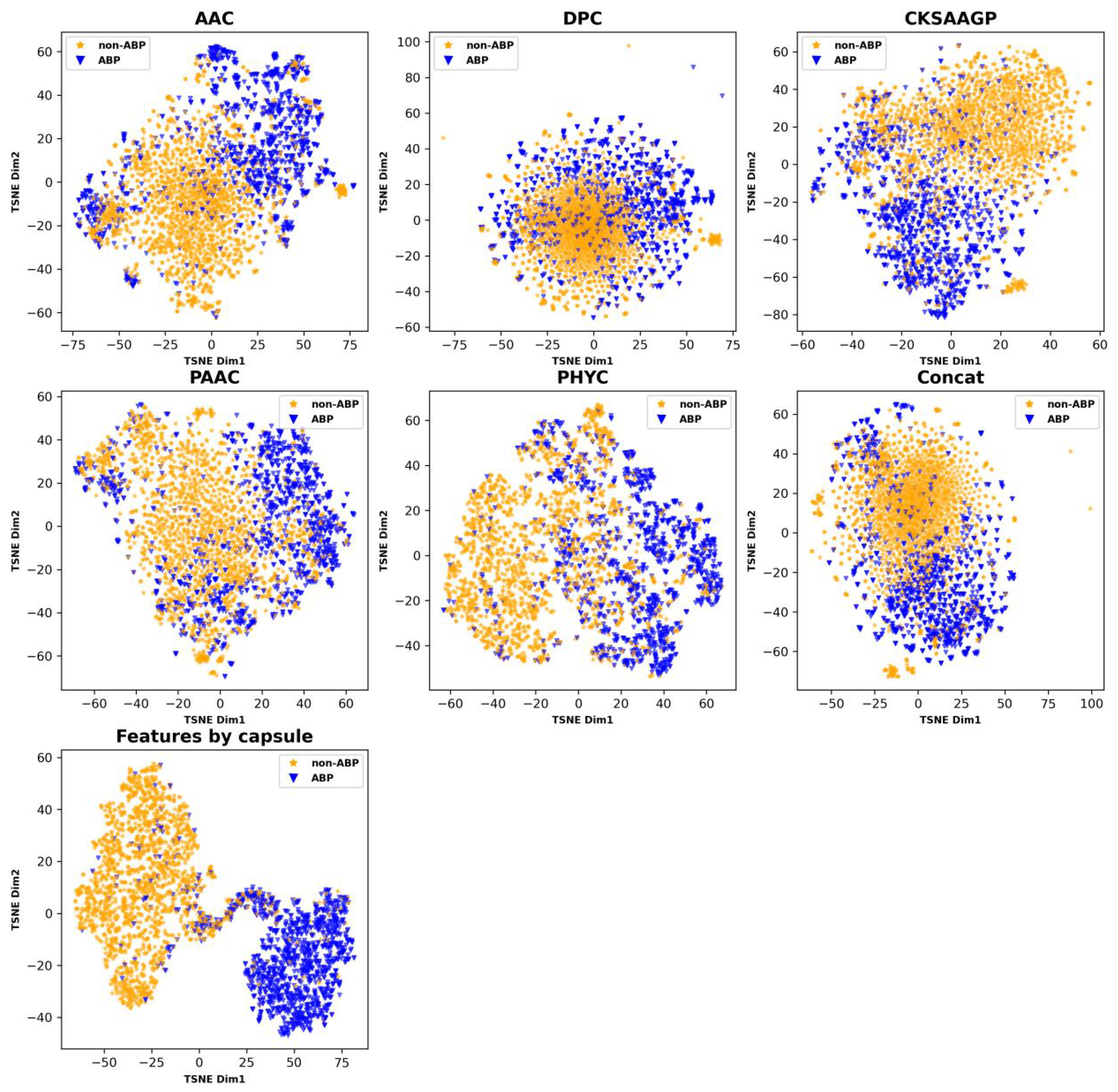 Applsci 13 06965 g003
