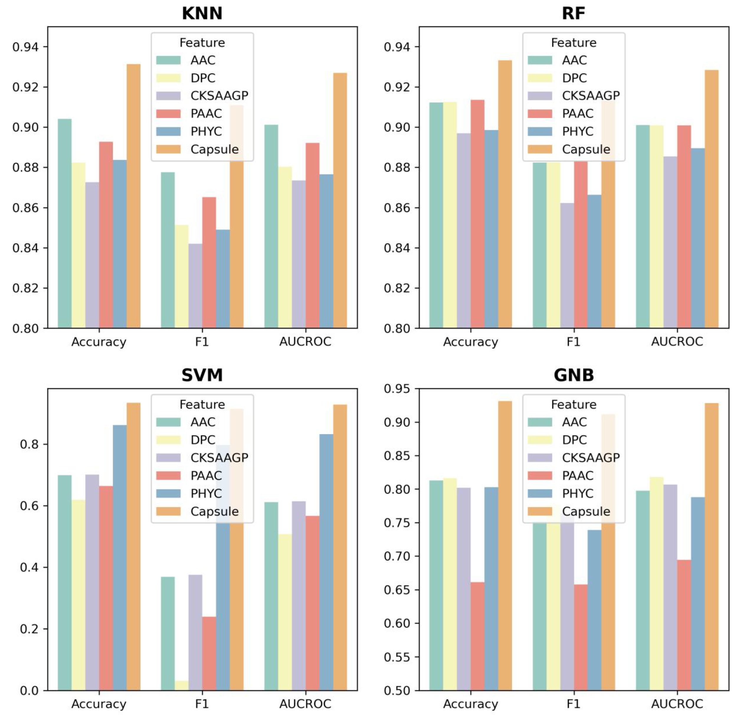 Applsci 13 06965 g004