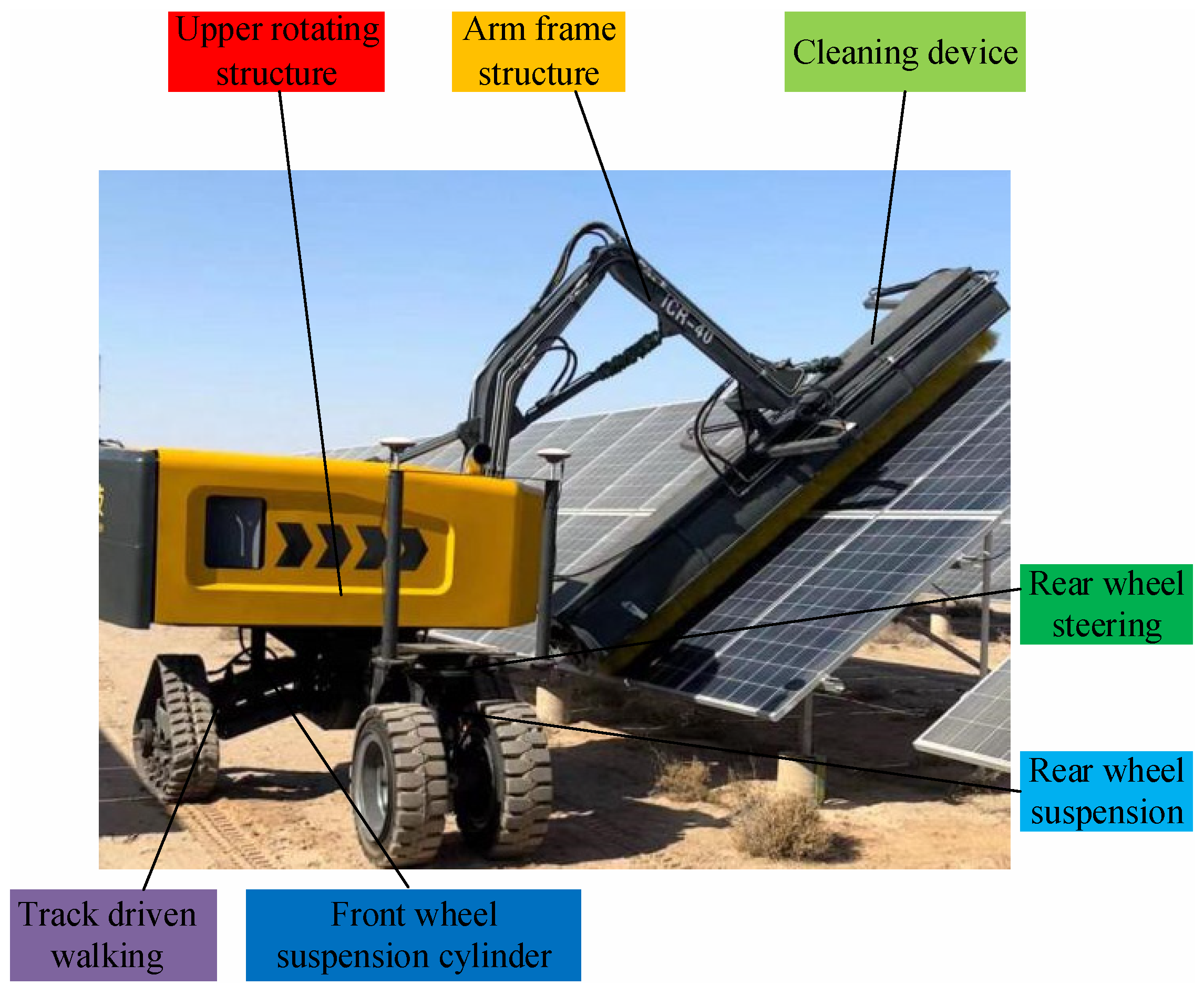 Applsci 13 06967 g002