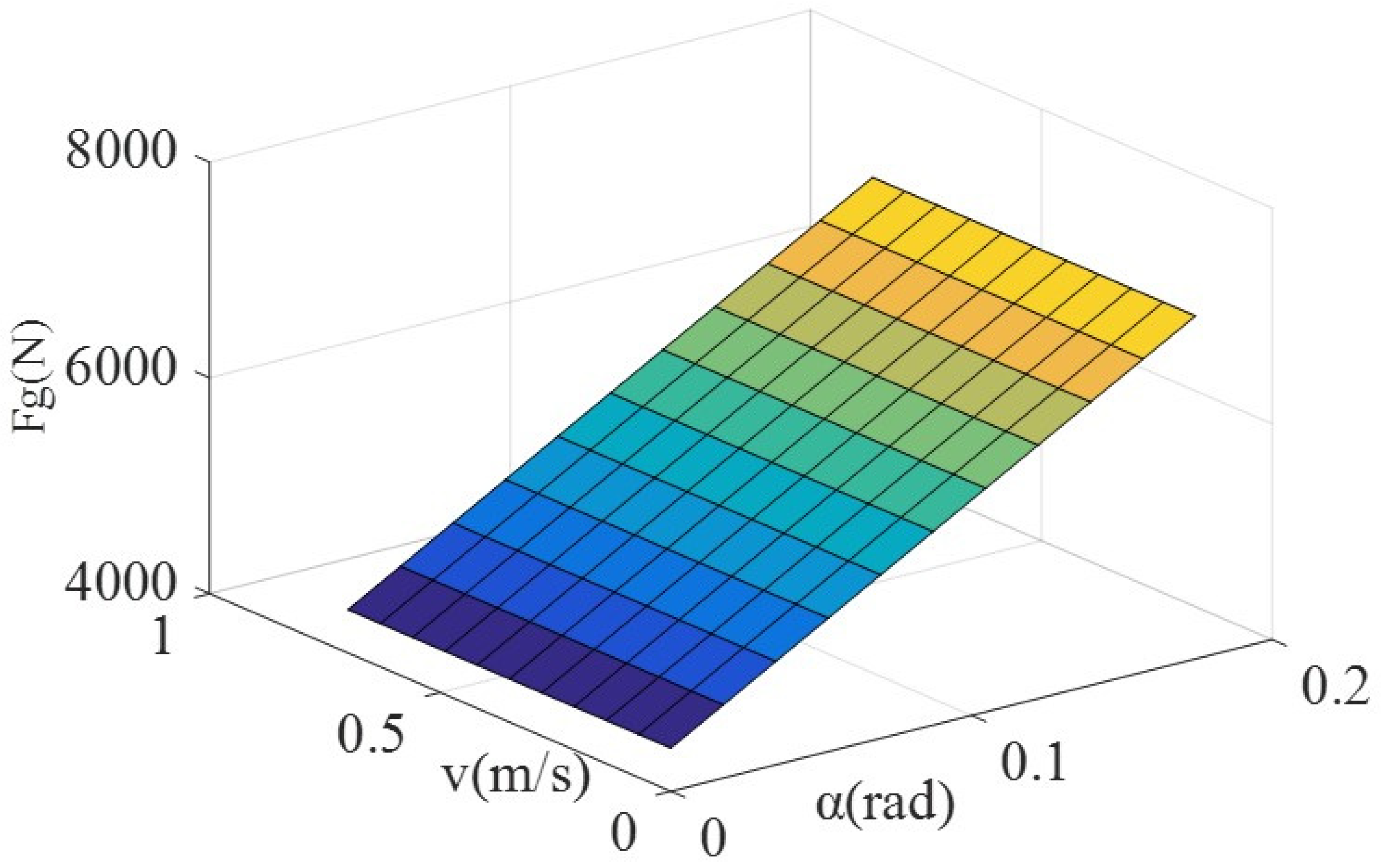 Applsci 13 06967 g005