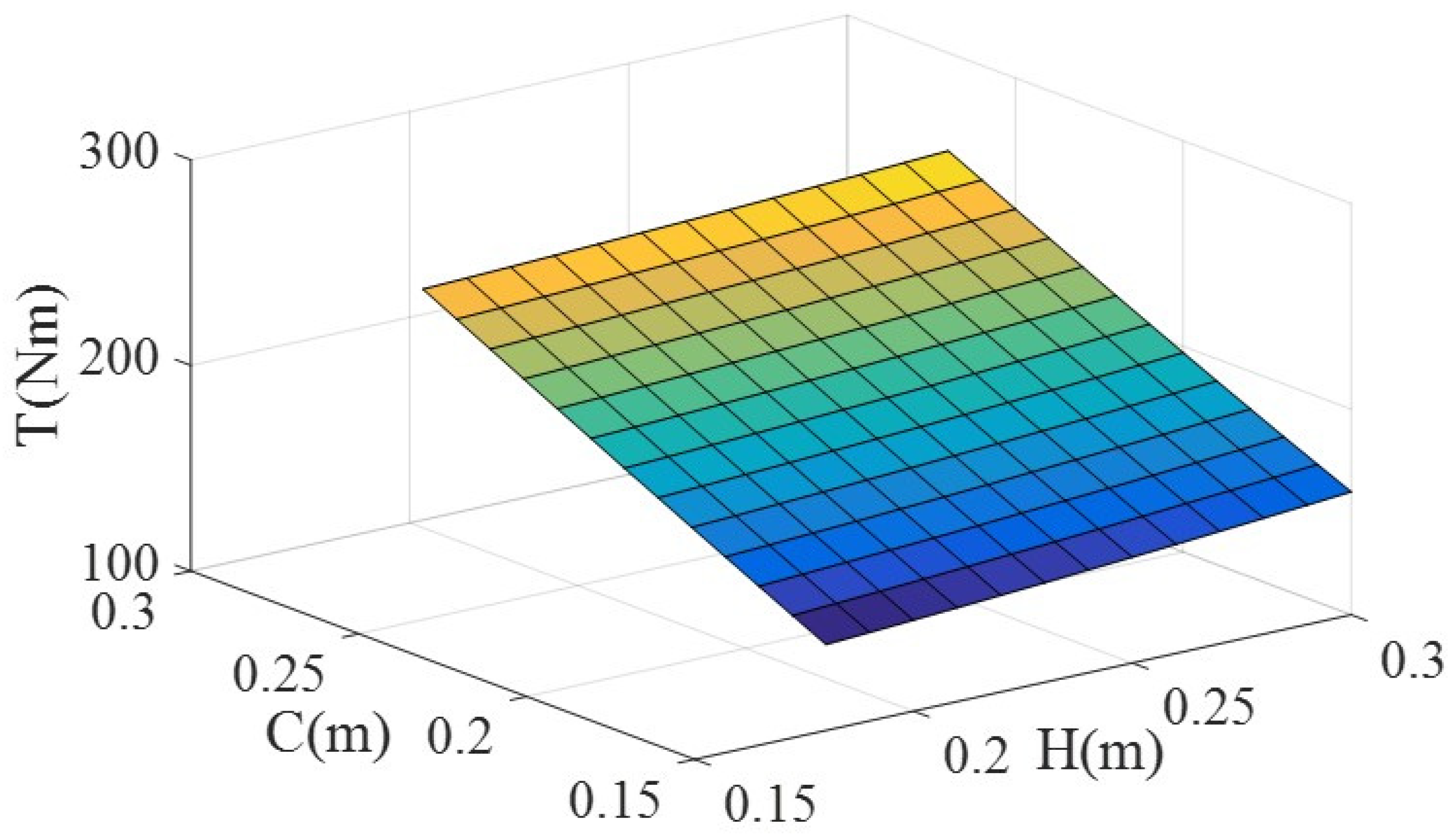 Applsci 13 06967 g006