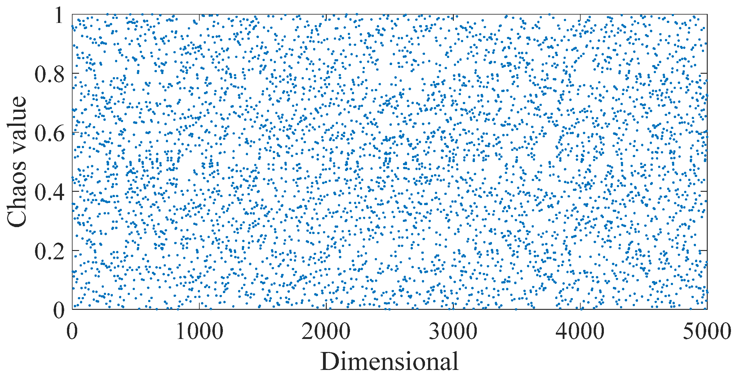 Applsci 13 06967 g015