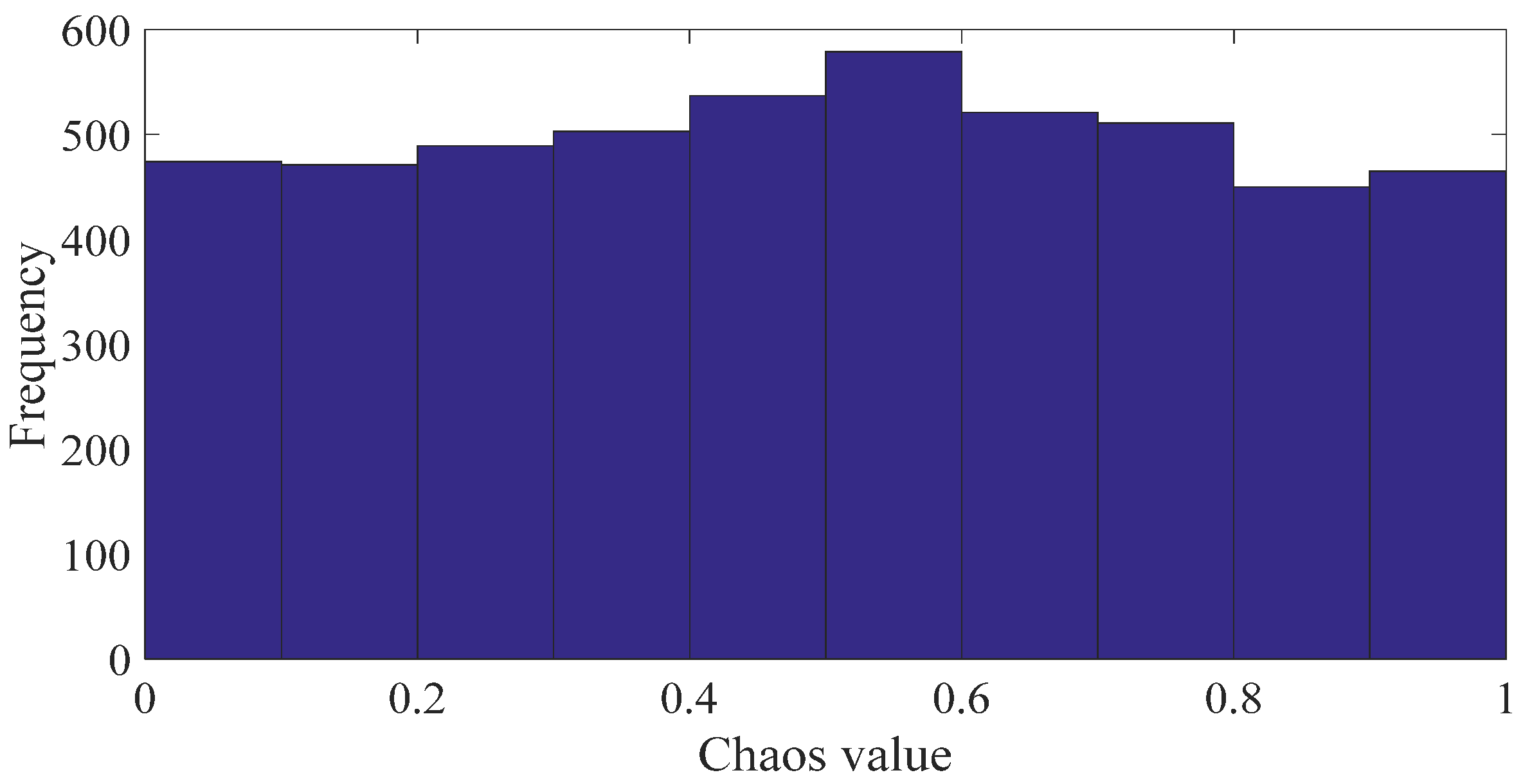 Applsci 13 06967 g016