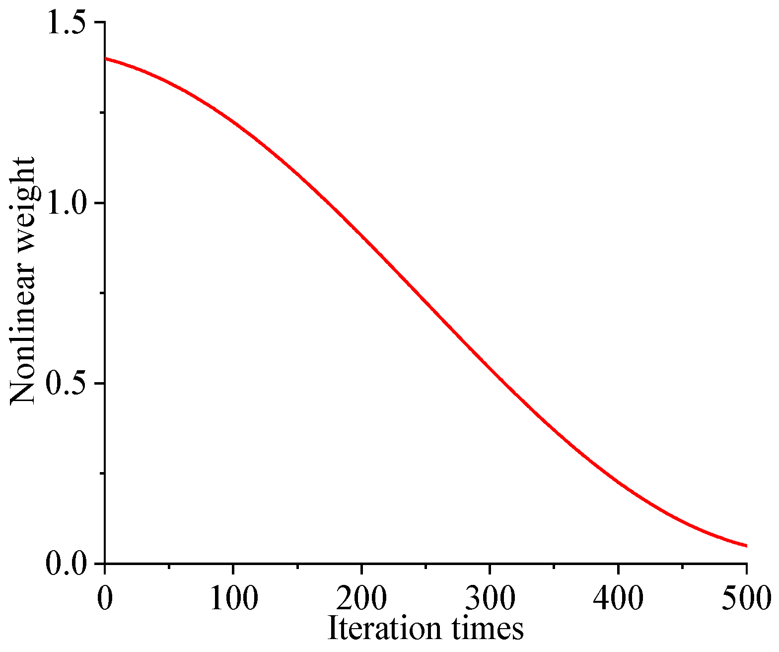 Applsci 13 06967 g017