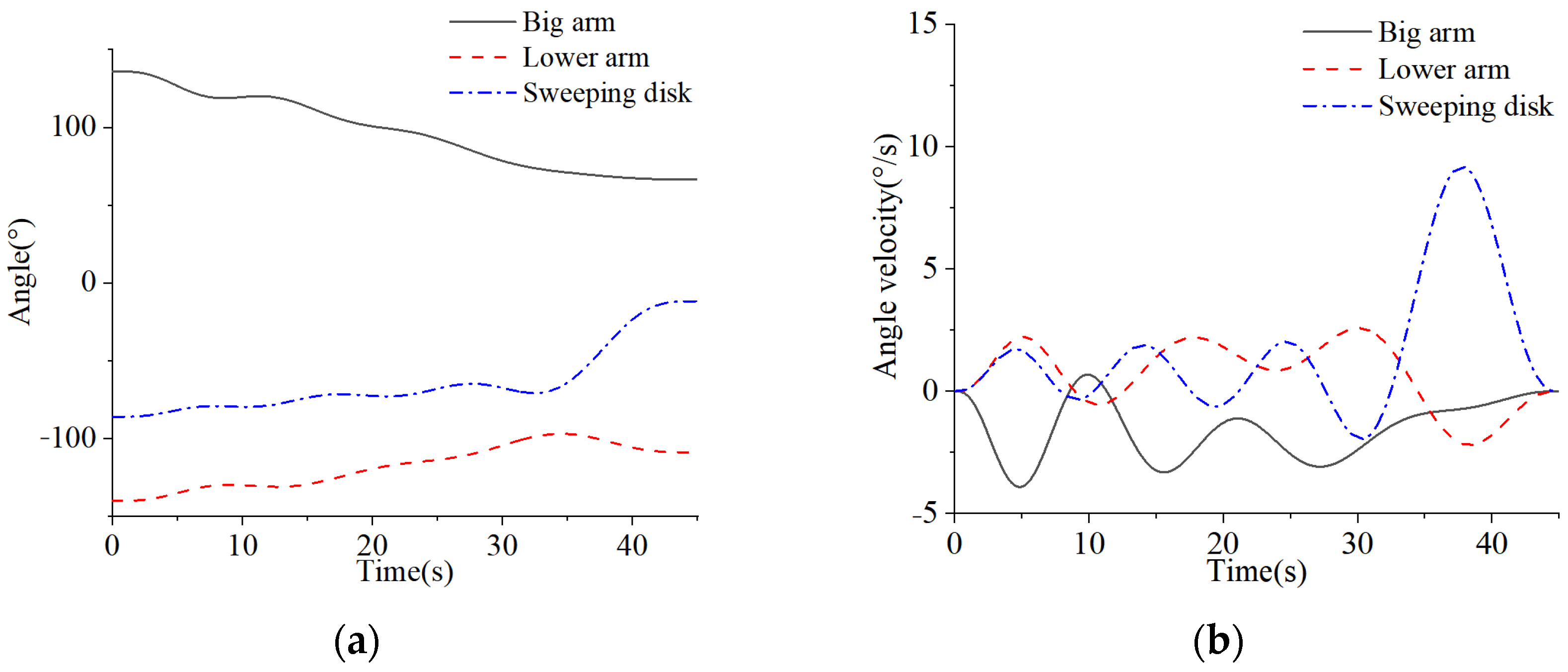 Applsci 13 06967 g020a